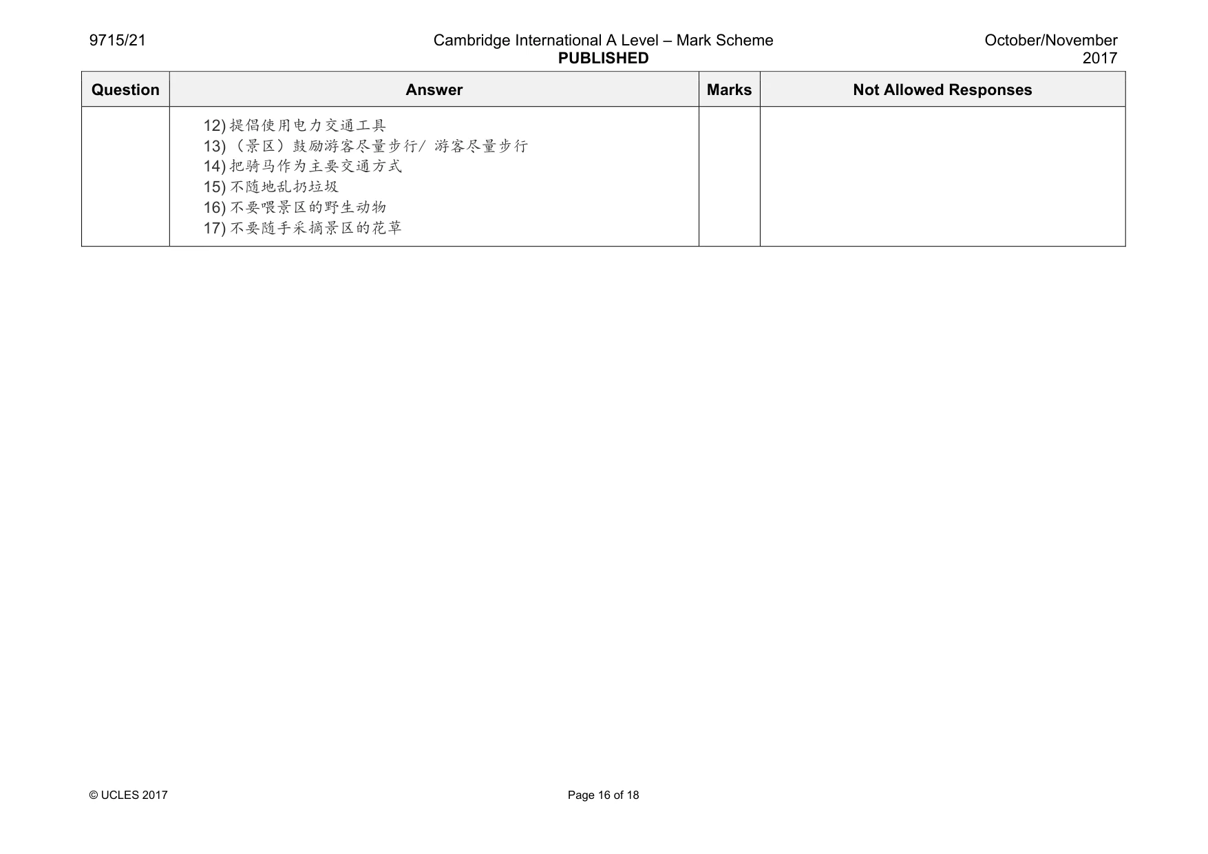 Mark scheme, page 16 of 18