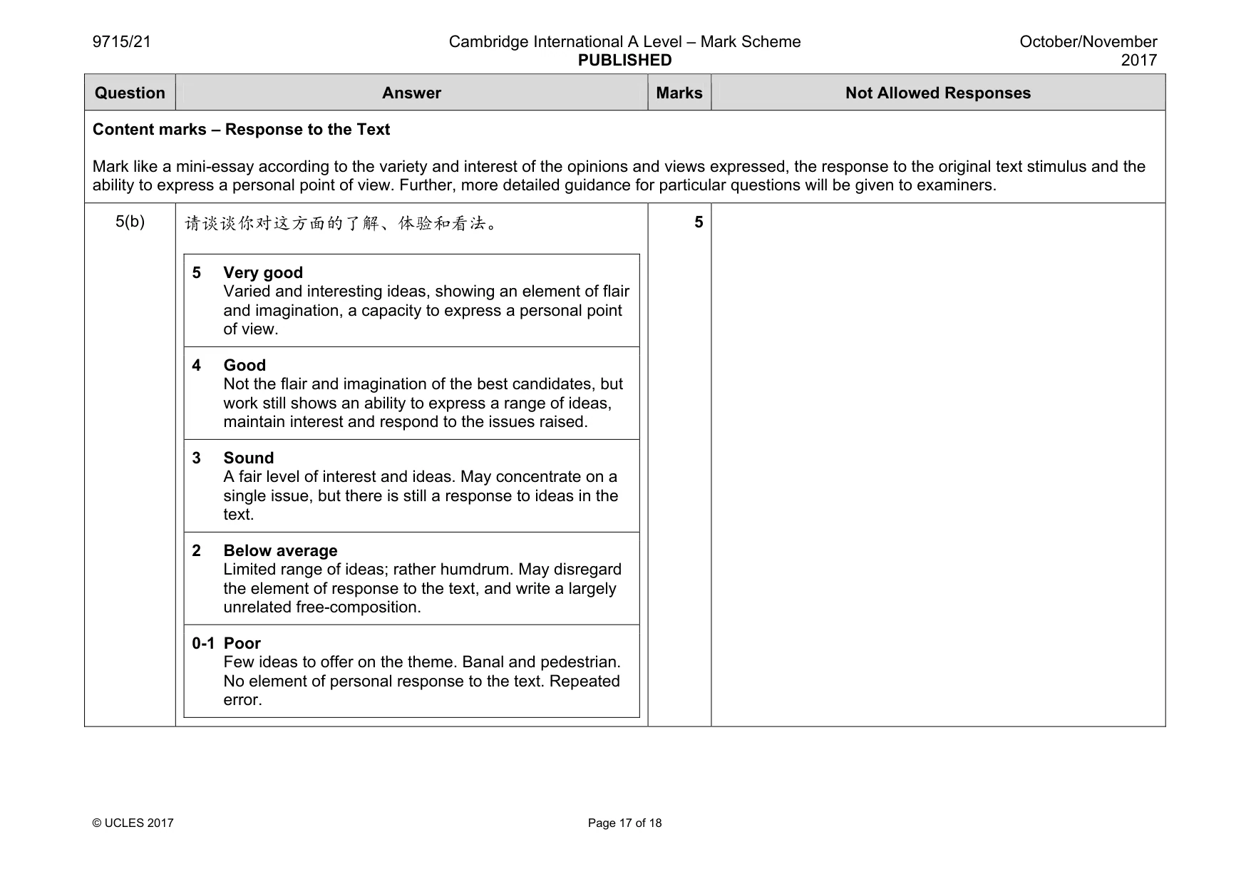 Mark scheme, page 17 of 18