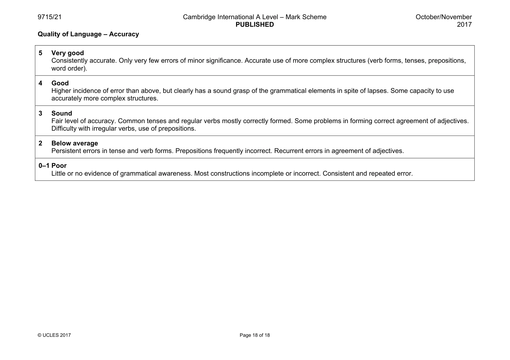 Mark scheme, page 18 of 18