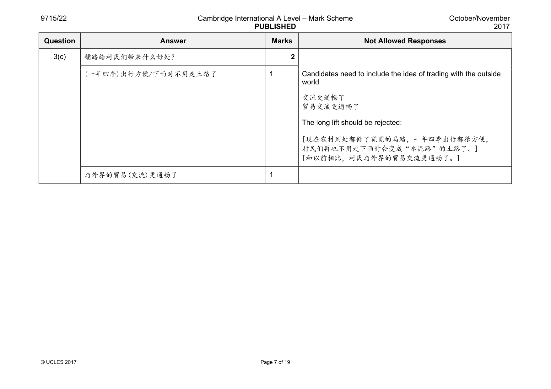 Mark scheme, page 7 of 19