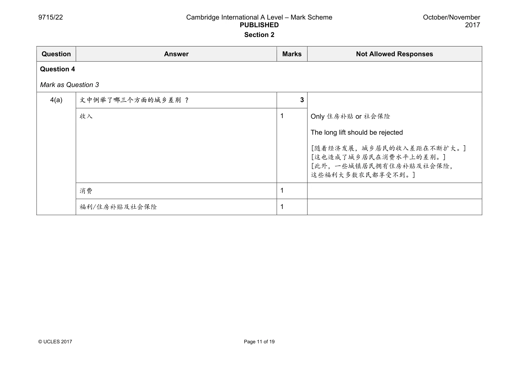 Mark scheme, page 11 of 19