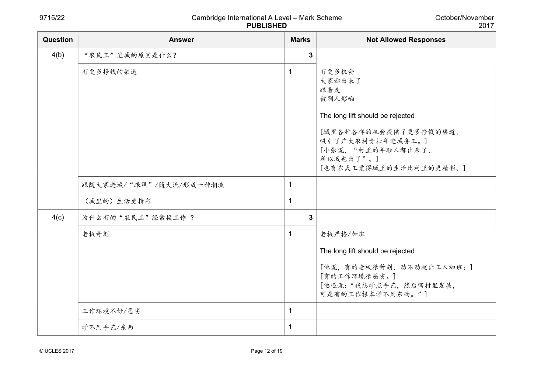 Mark scheme, page 12 of 19