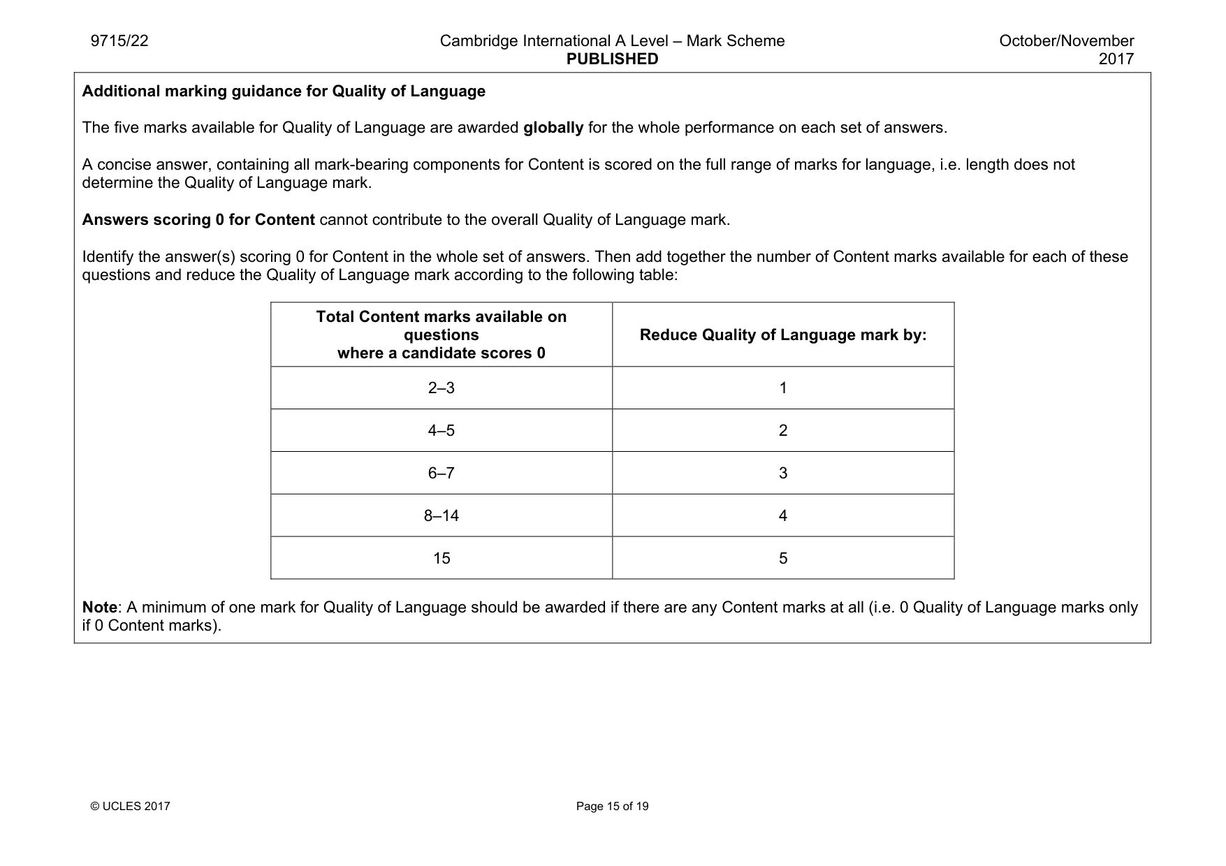 Mark scheme, page 15 of 19
