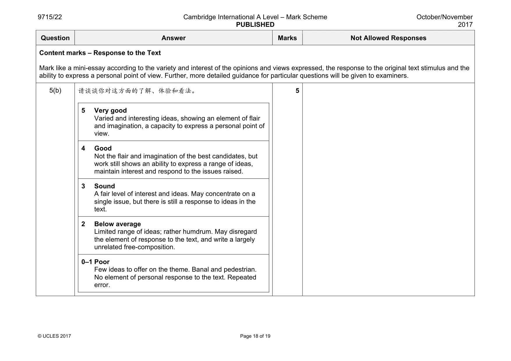 Mark scheme, page 18 of 19