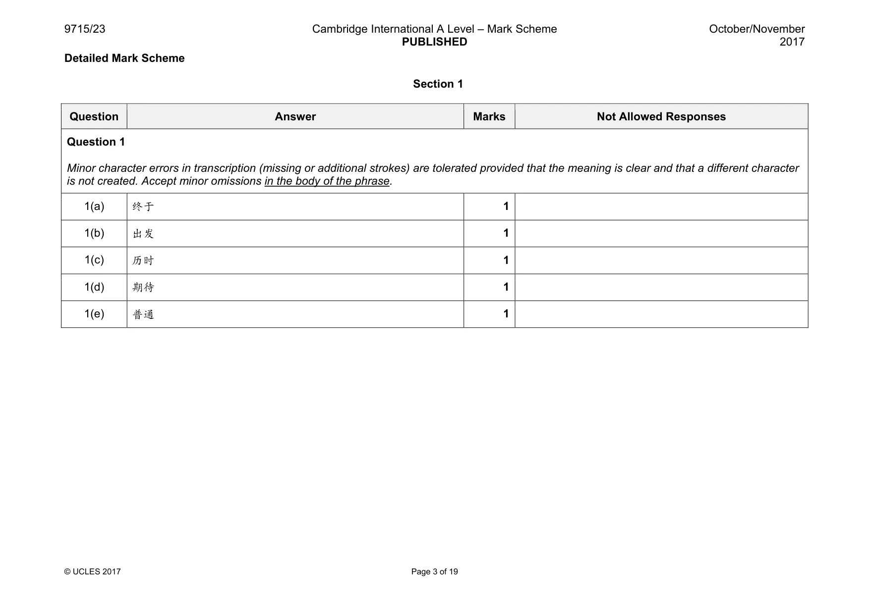 Mark scheme, page 3 of 19