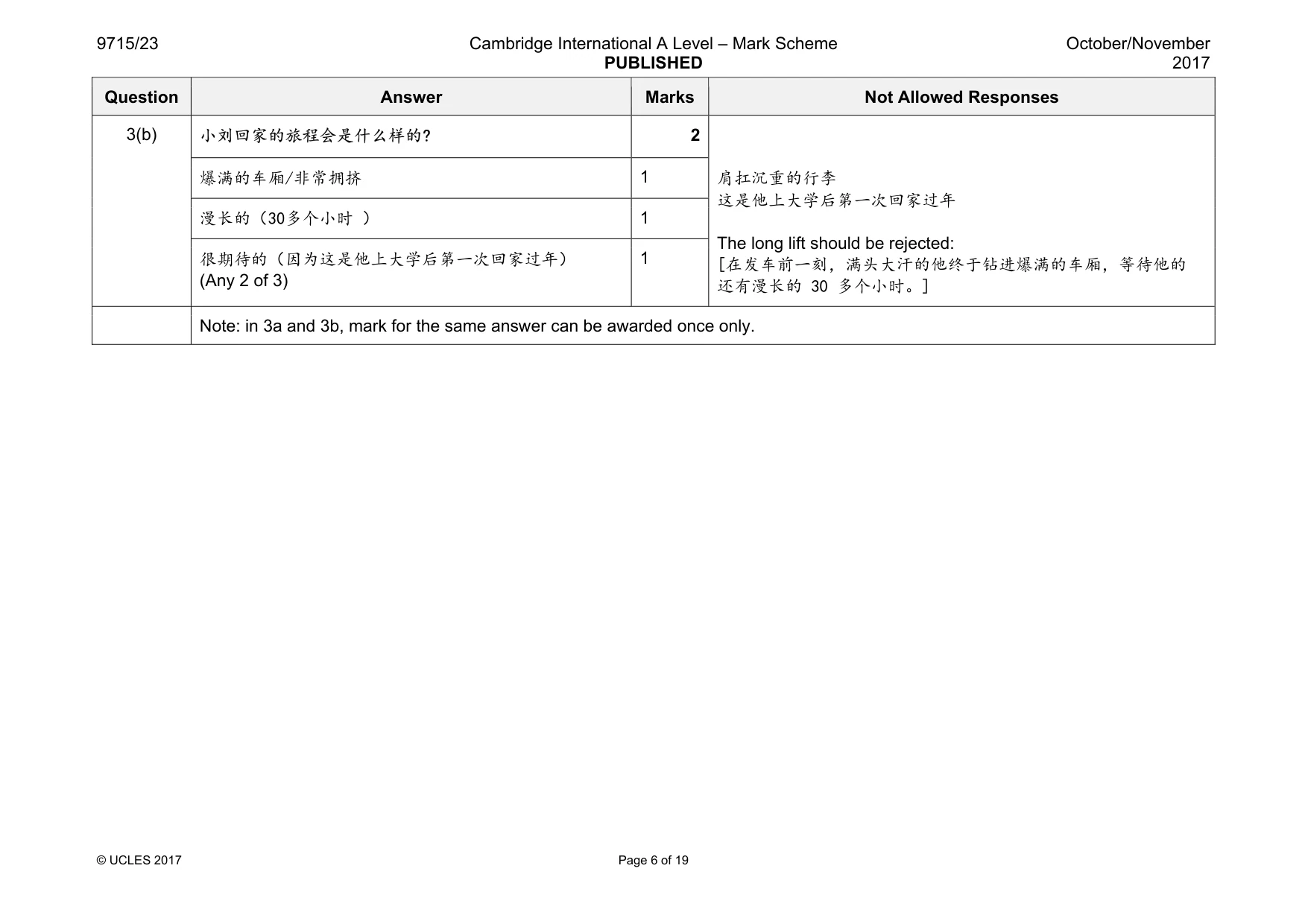 Mark scheme, page 6 of 19