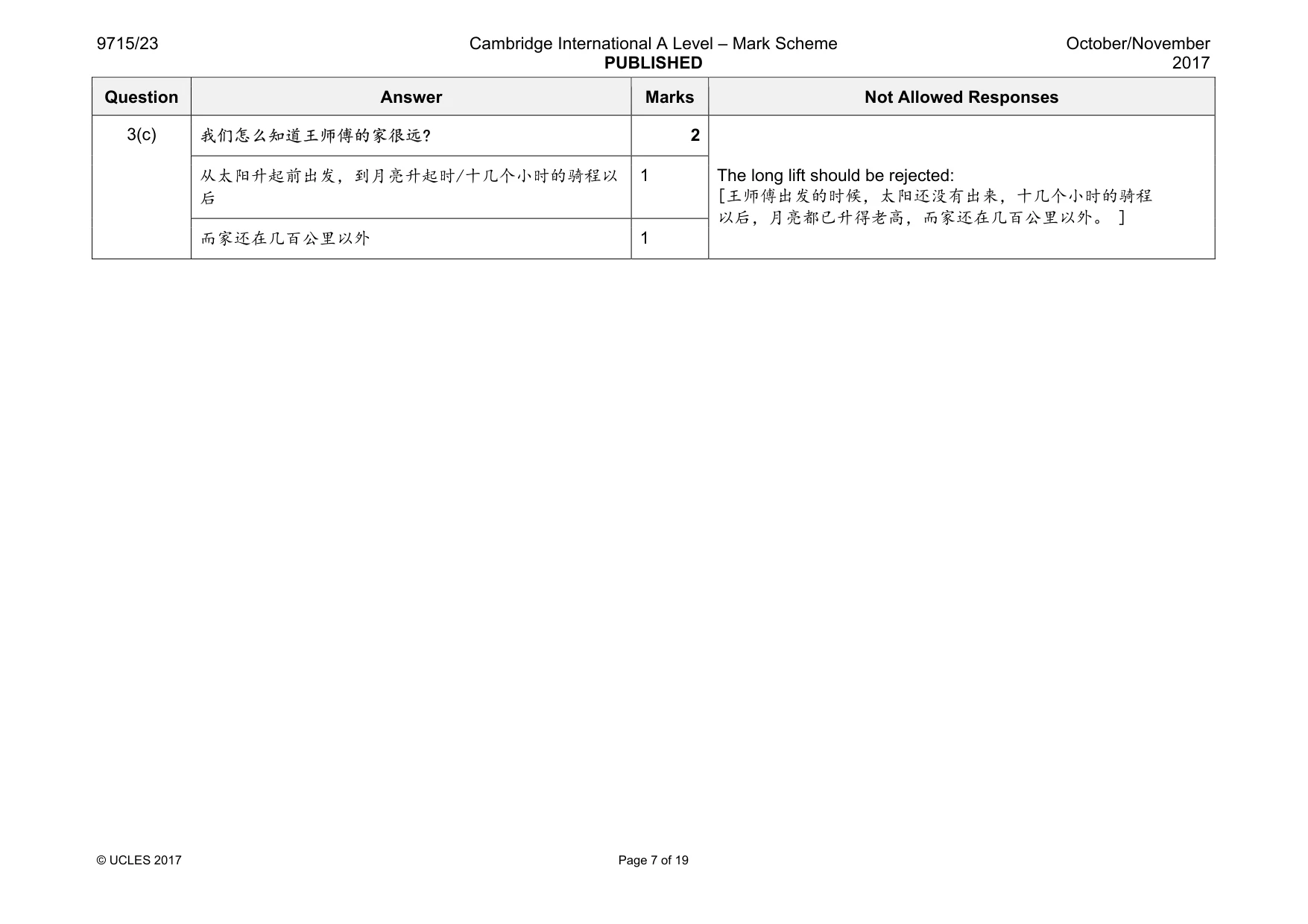Mark scheme, page 7 of 19