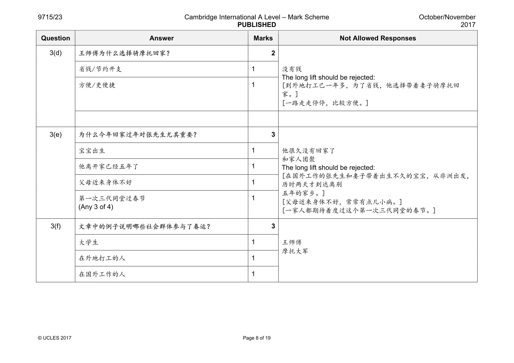 Mark scheme, page 8 of 19