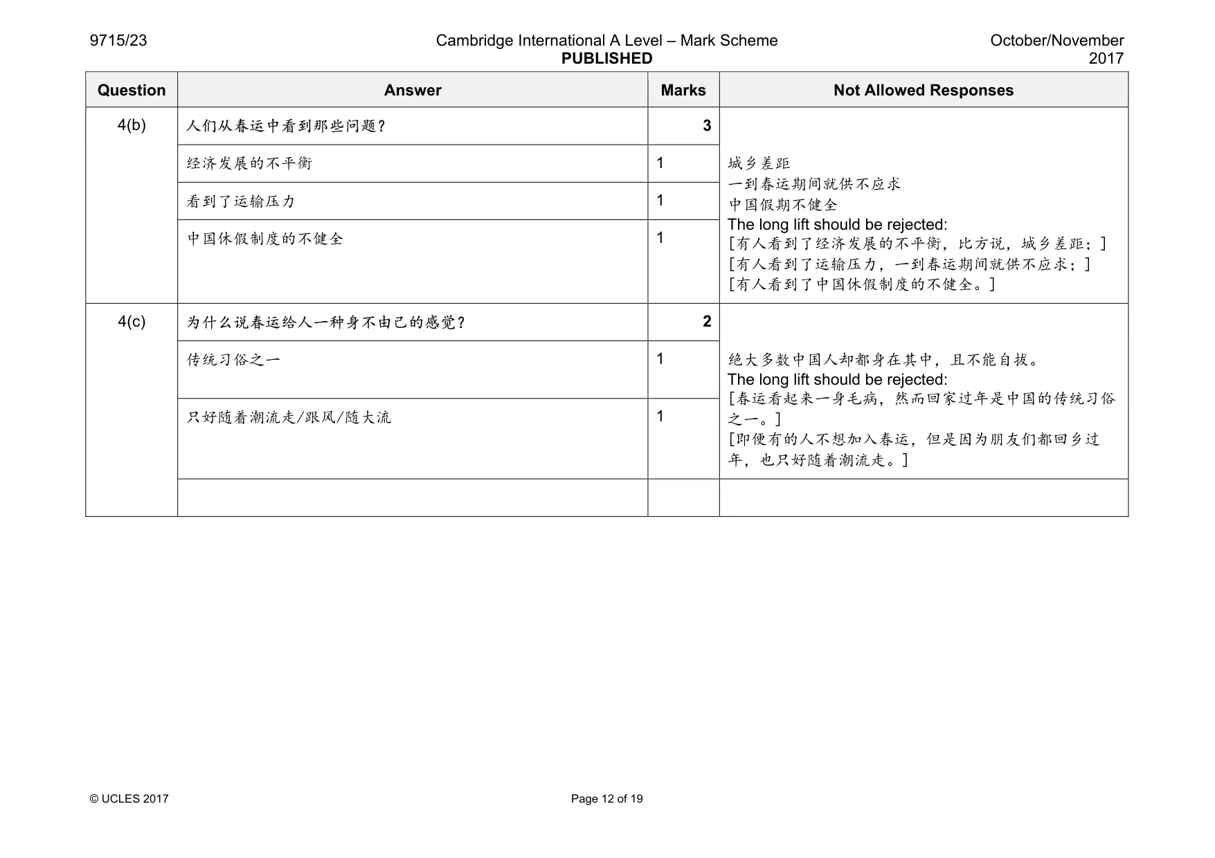 Mark scheme, page 12 of 19