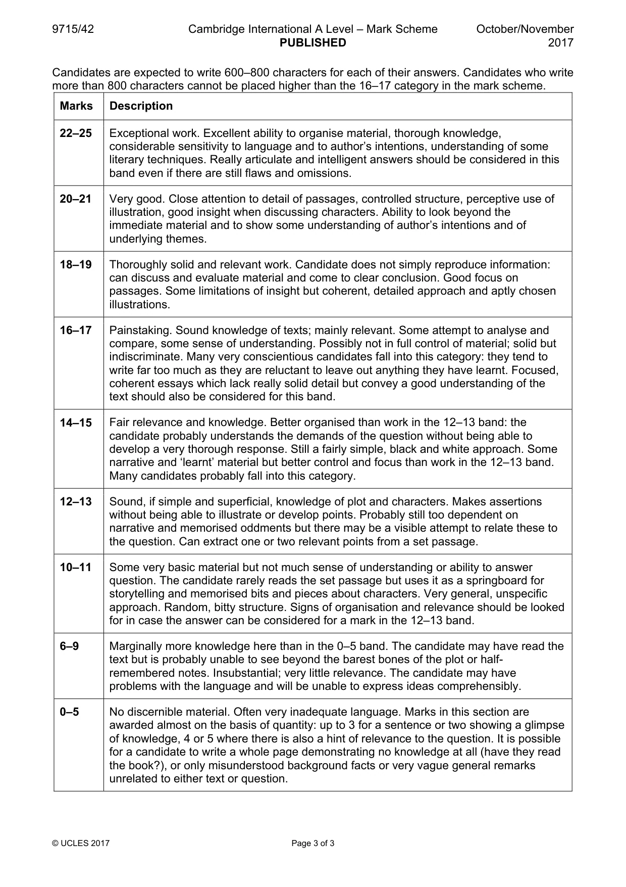 Mark scheme, page 3 of 3