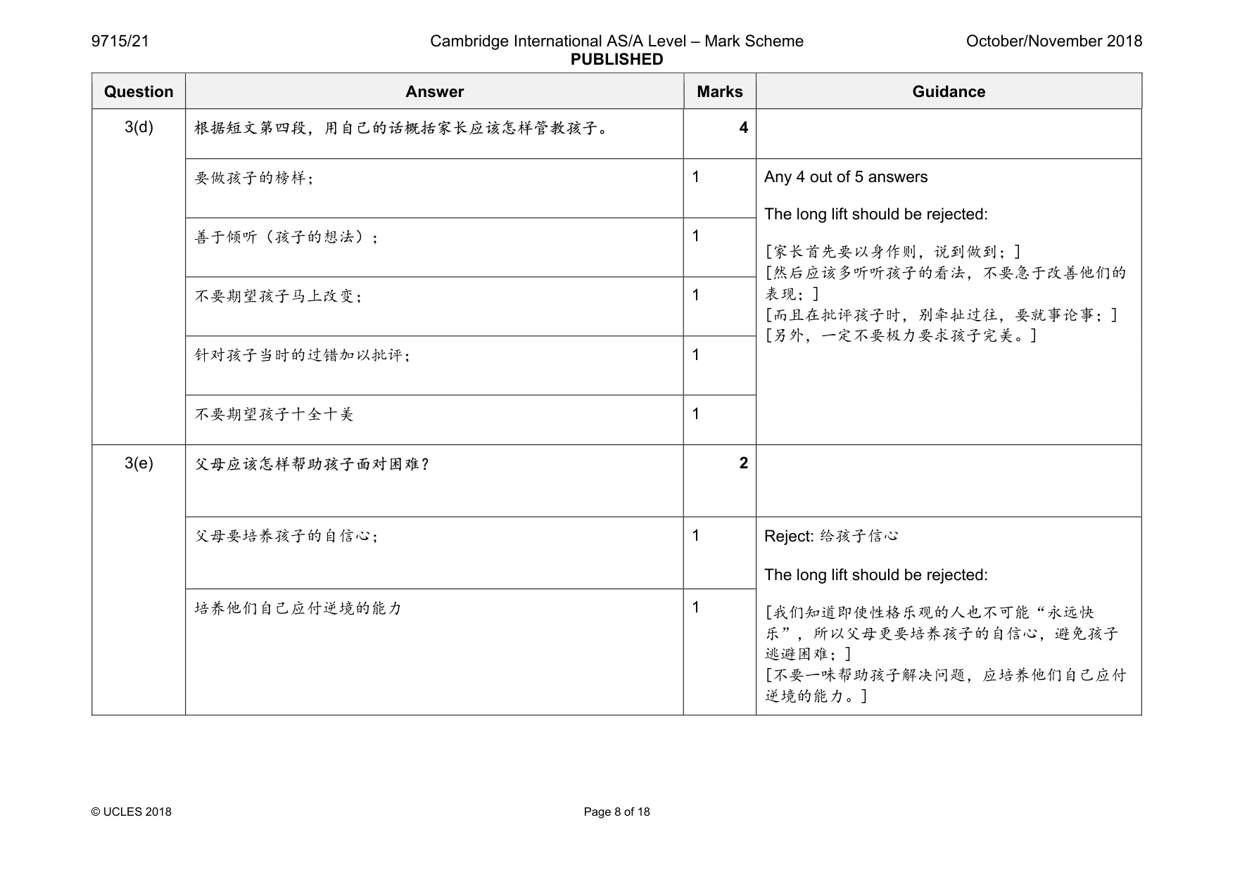 Mark scheme, page 8 of 18