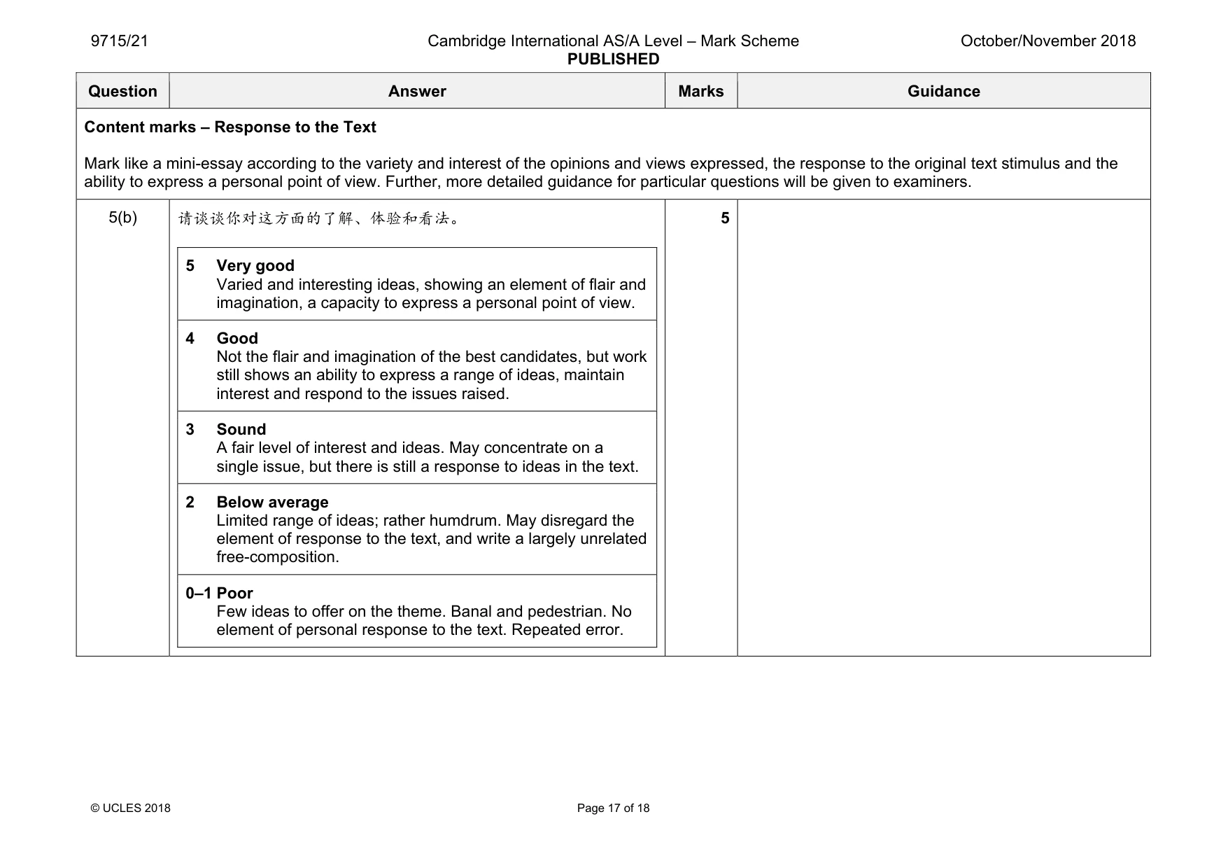 Mark scheme, page 17 of 18