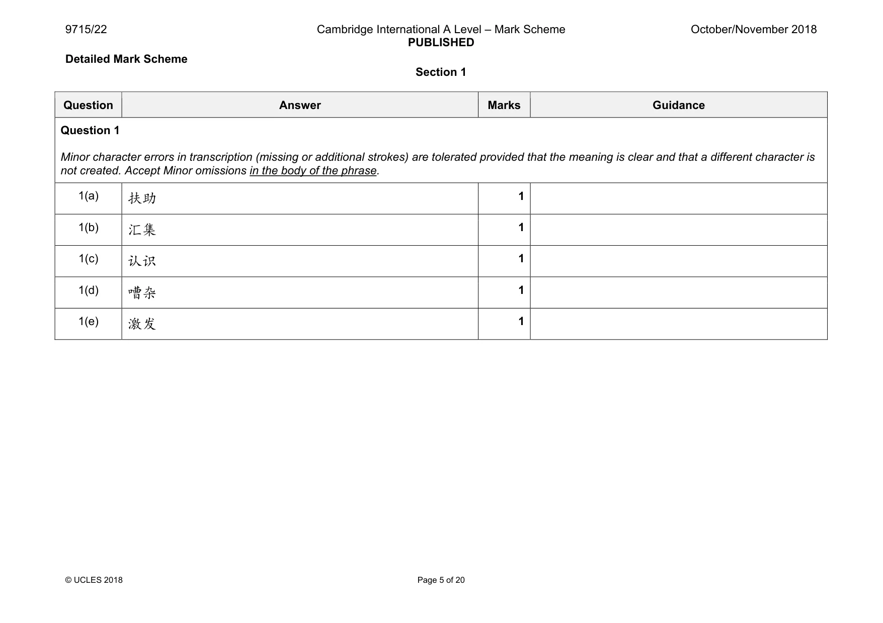 Mark scheme, page 5 of 20