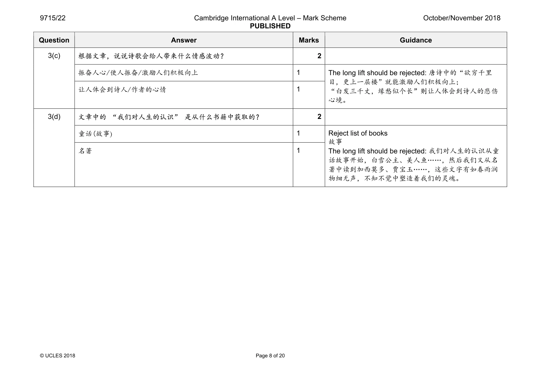 Mark scheme, page 8 of 20