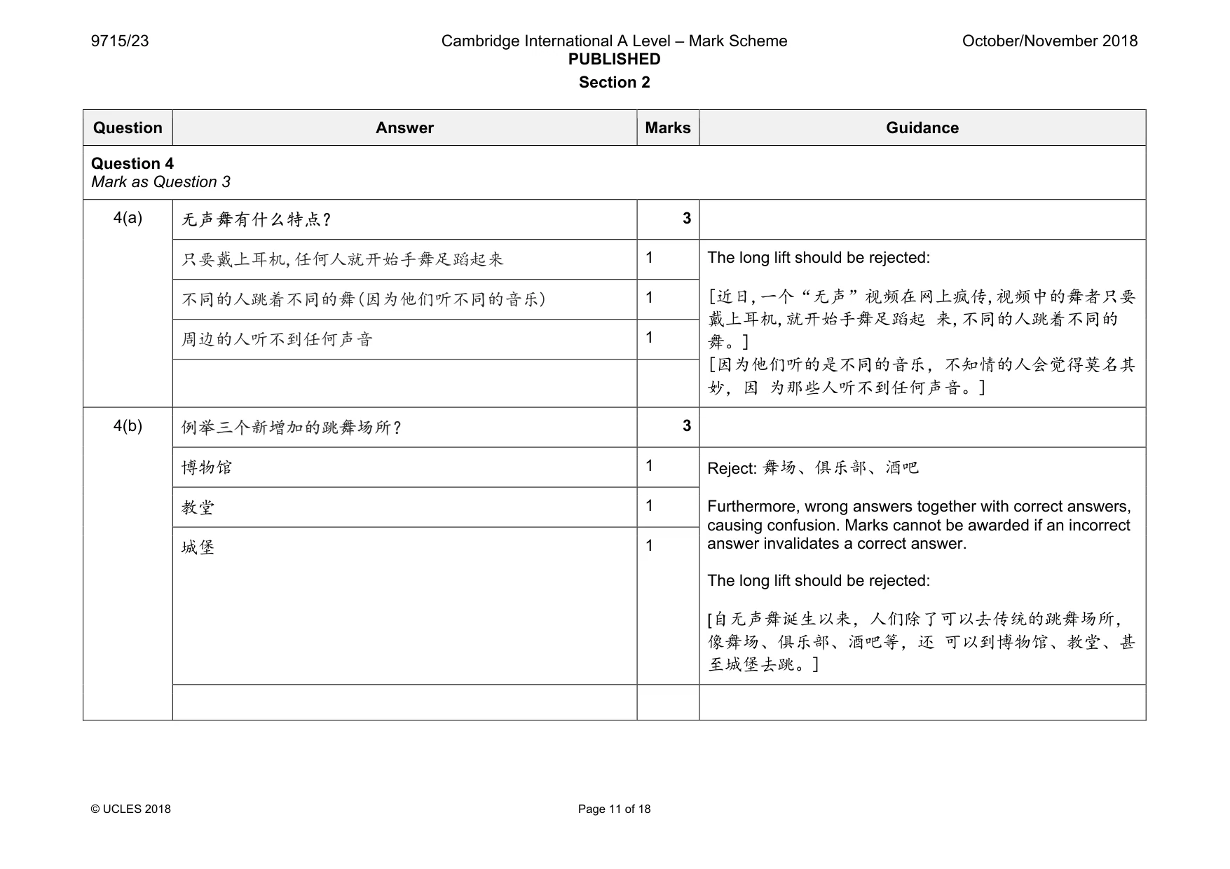 Mark scheme, page 11 of 18