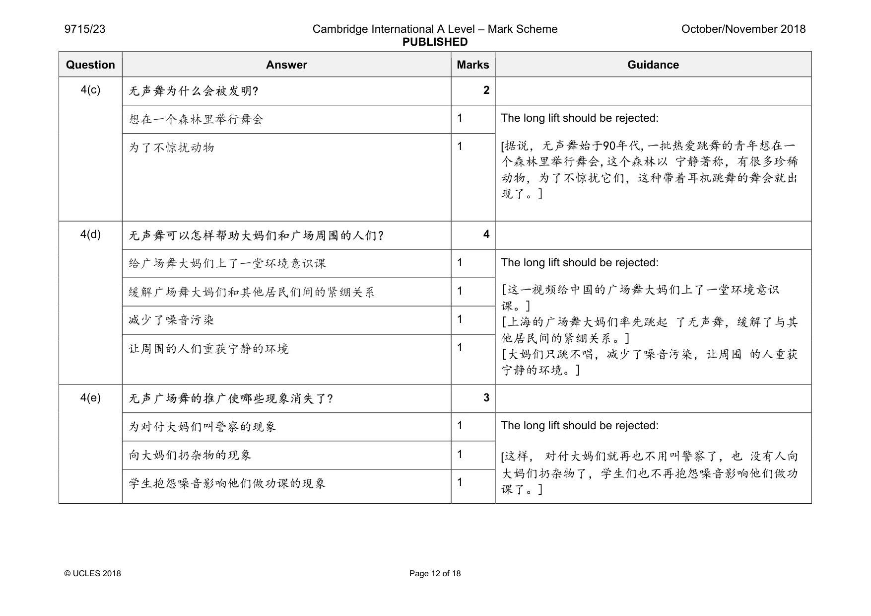 Mark scheme, page 12 of 18