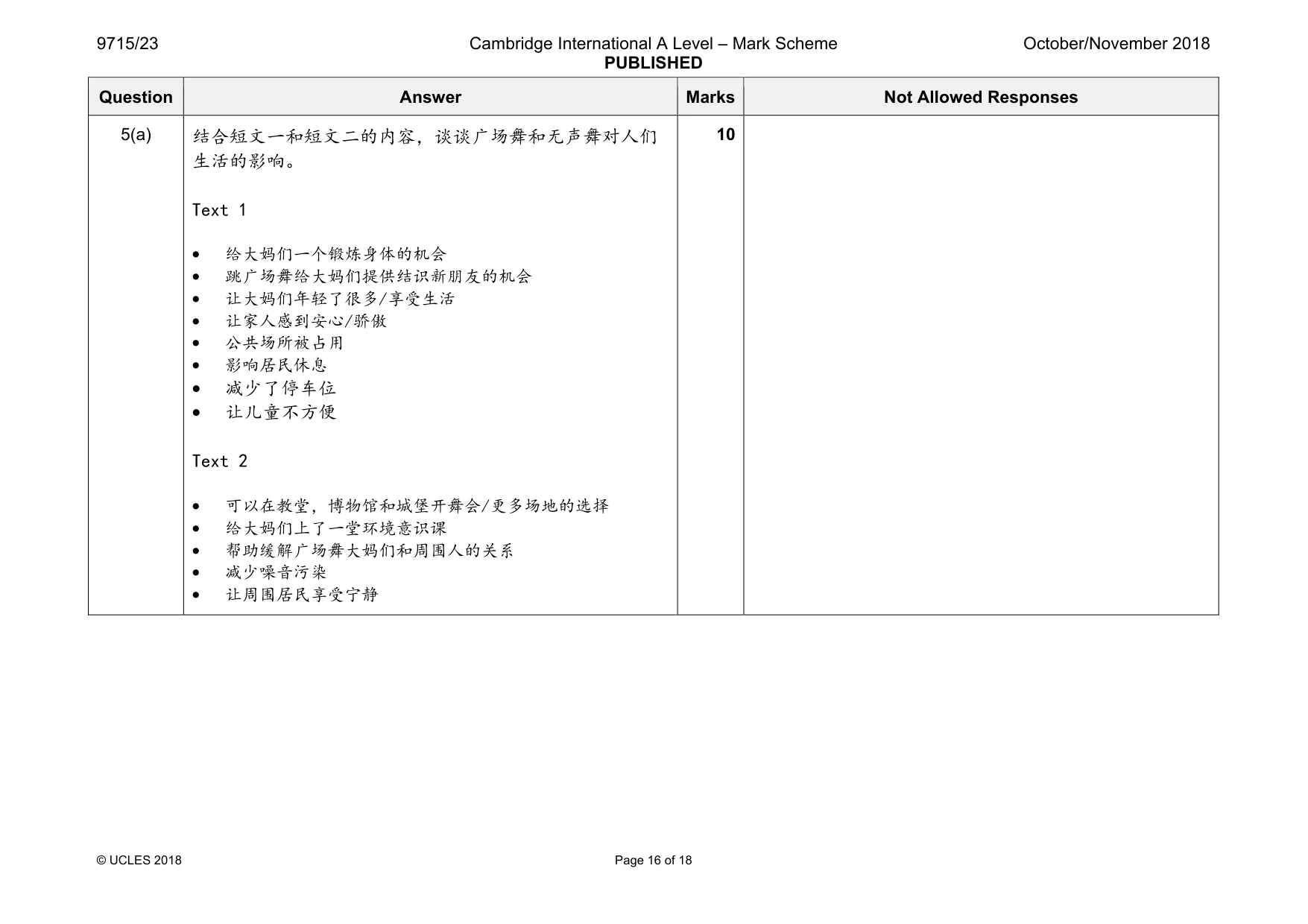Mark scheme, page 16 of 18