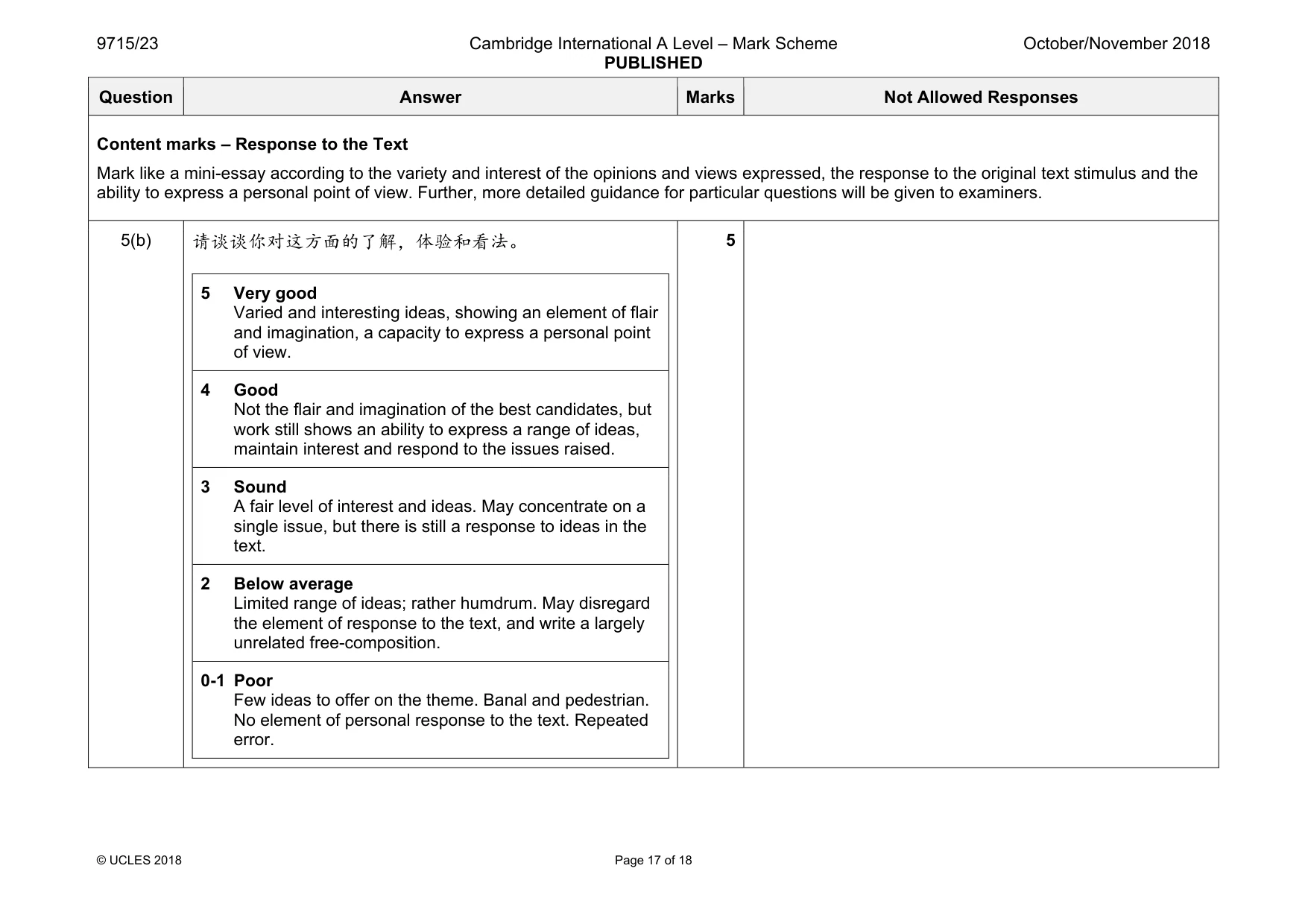 Mark scheme, page 17 of 18