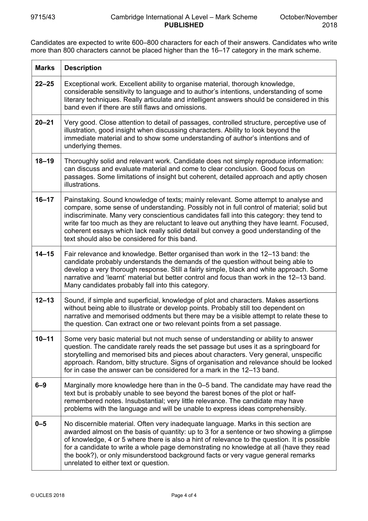 Mark scheme, page 4 of 4