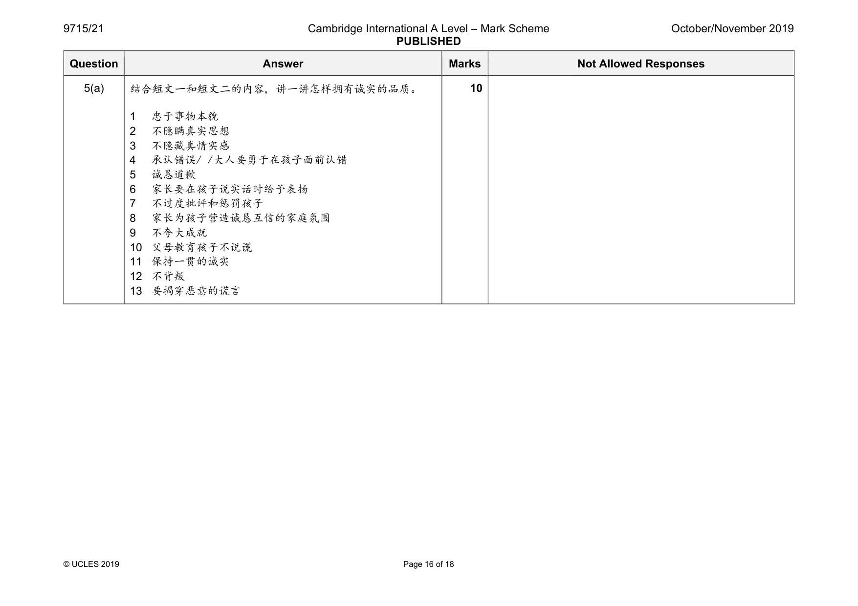 Mark scheme, page 16 of 18