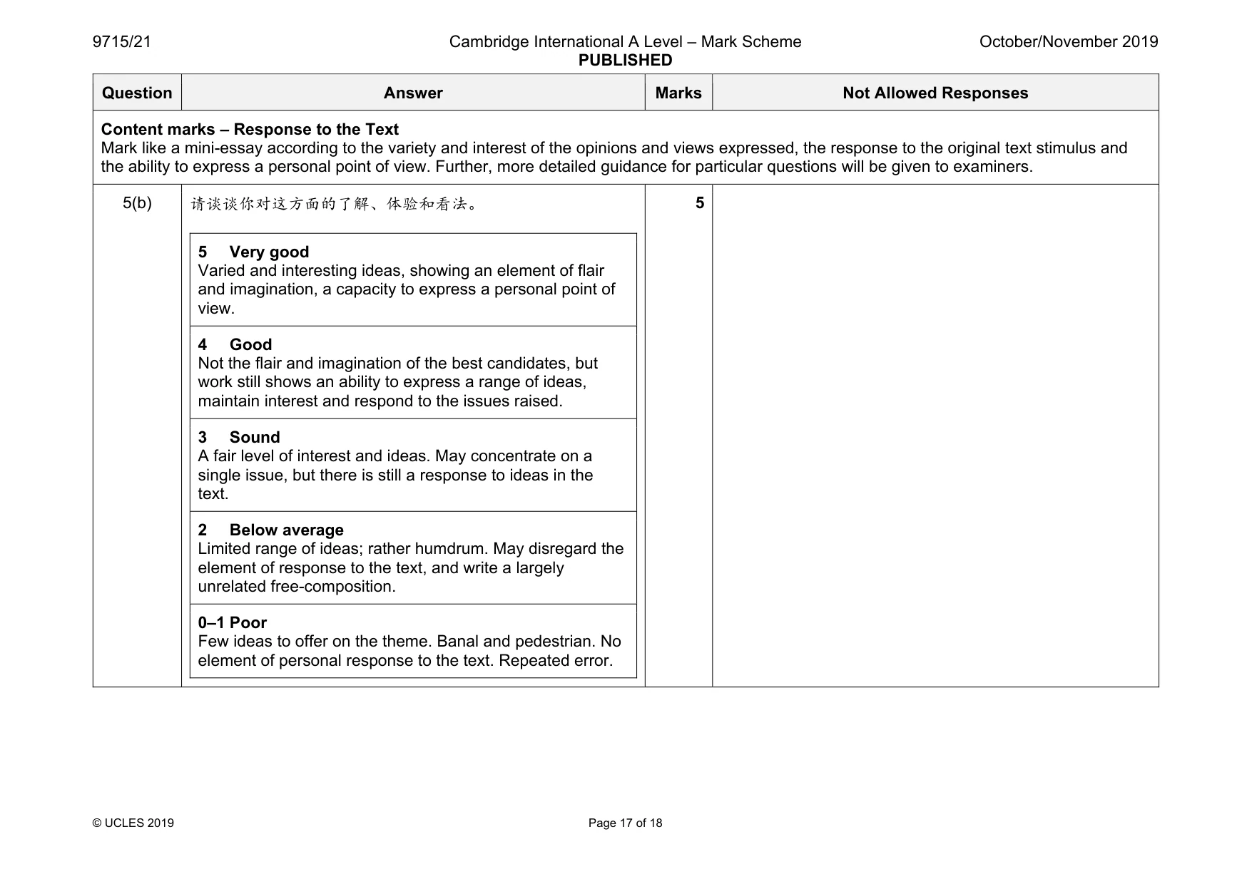 Mark scheme, page 17 of 18