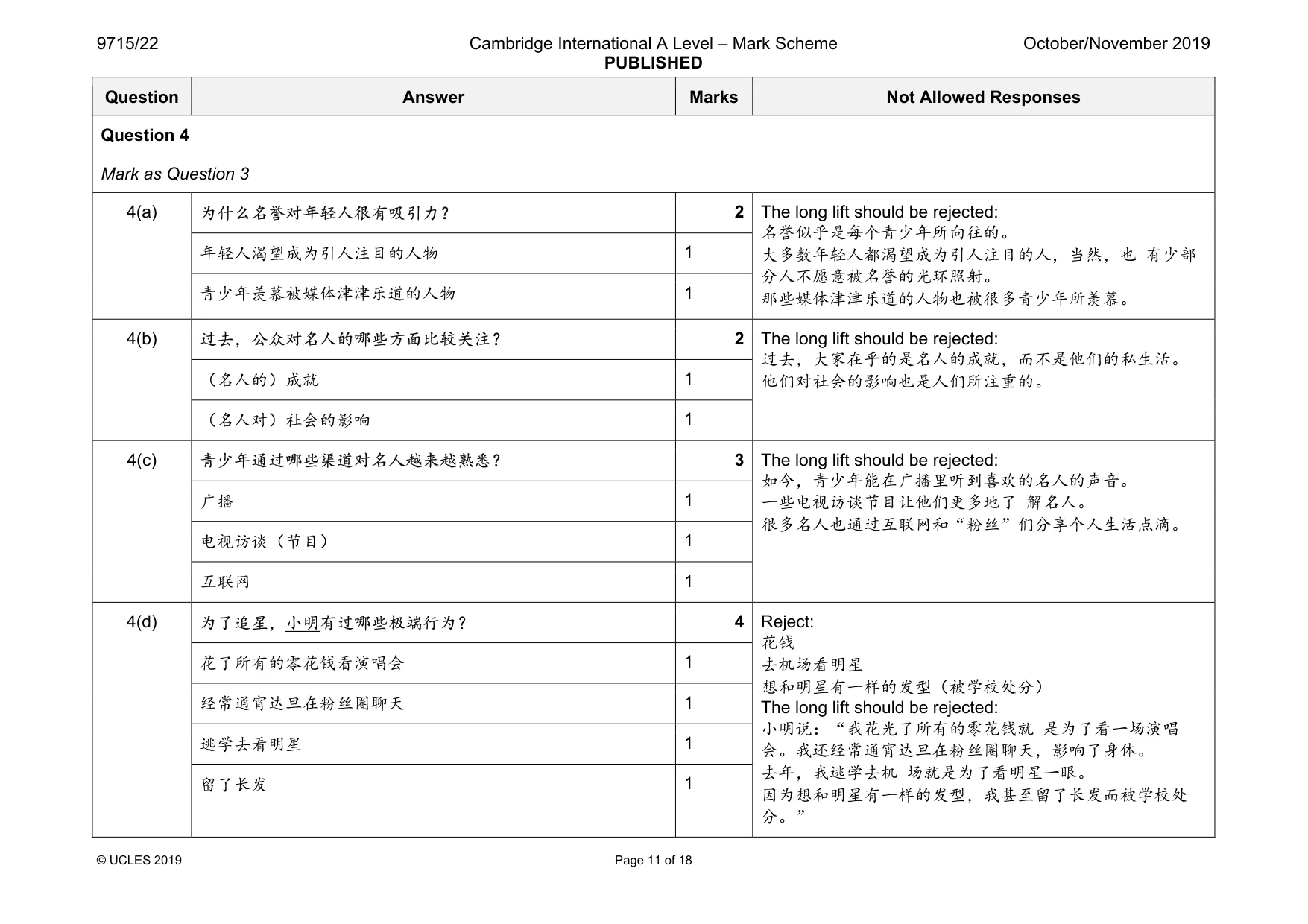 Mark scheme, page 11 of 18
