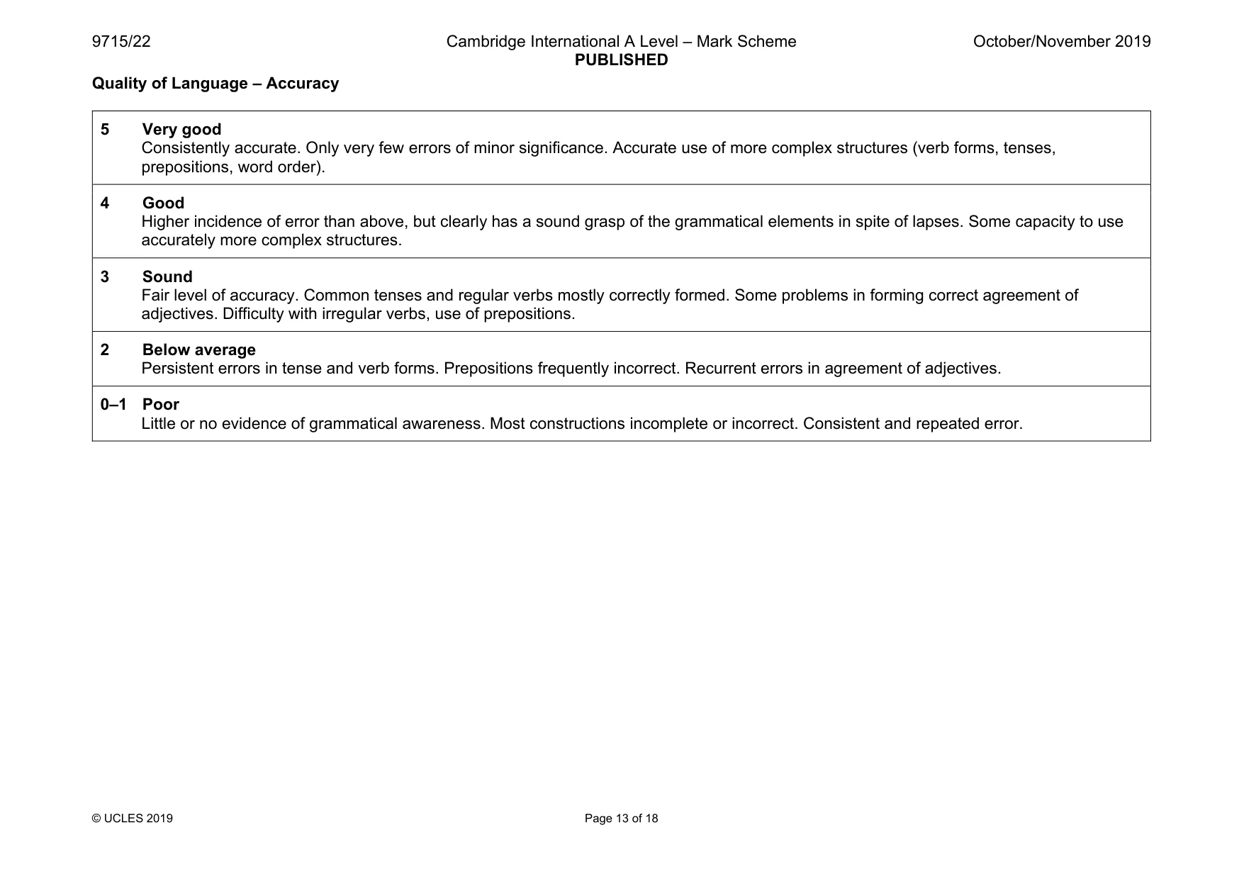 Mark scheme, page 13 of 18