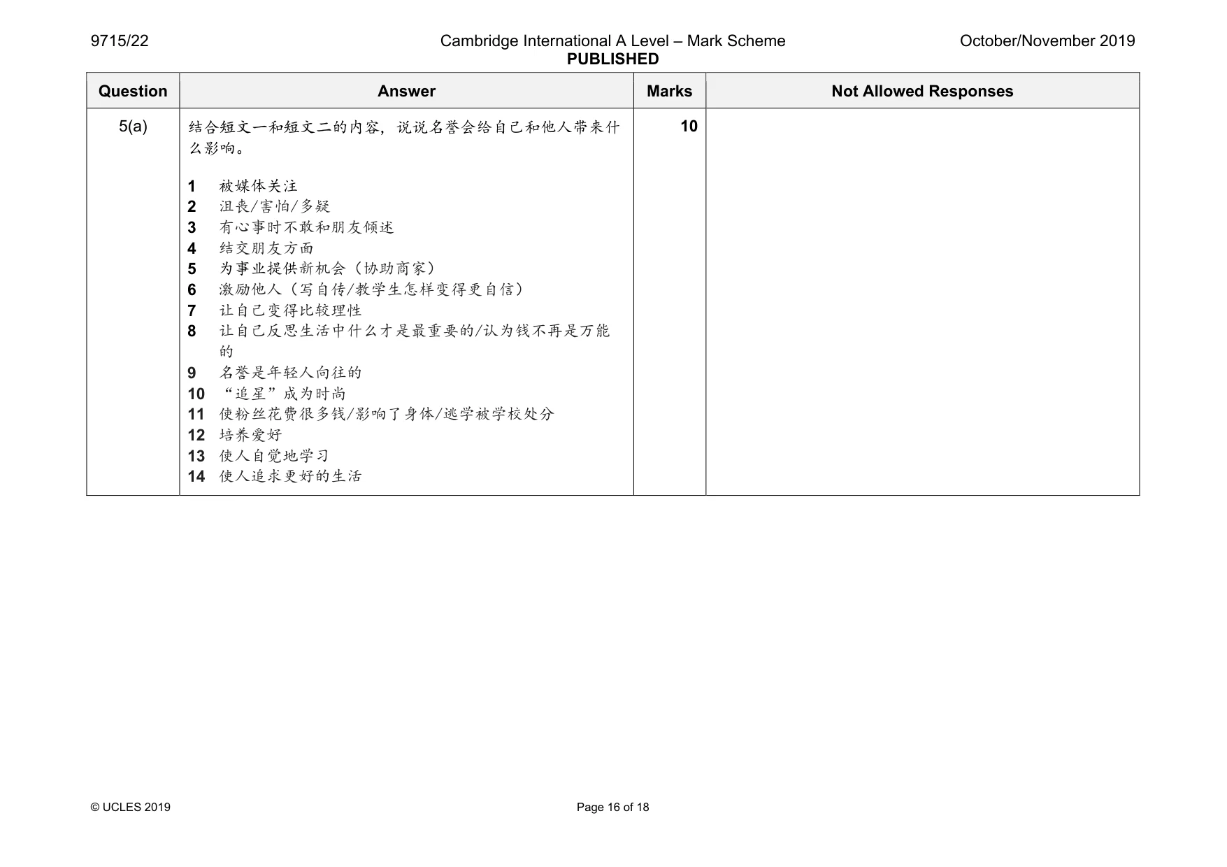 Mark scheme, page 16 of 18