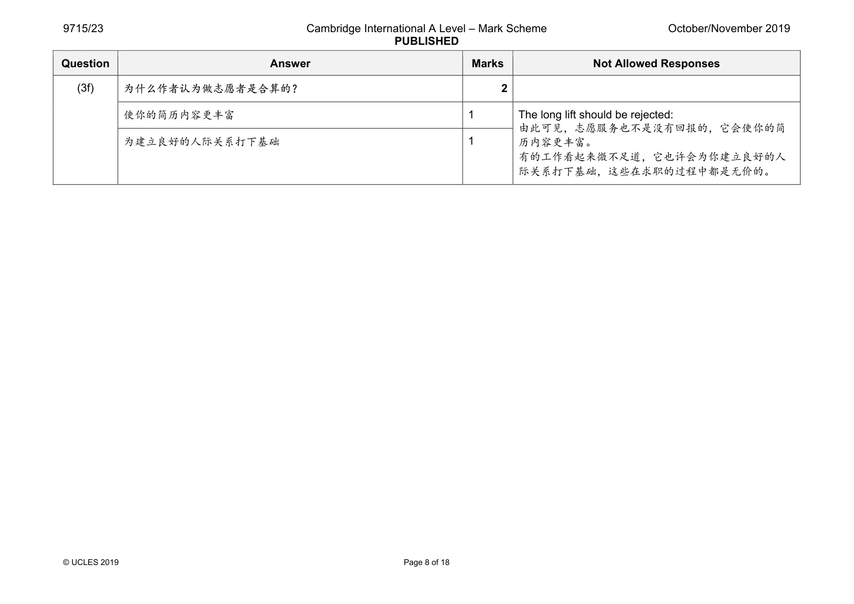 Mark scheme, page 8 of 18