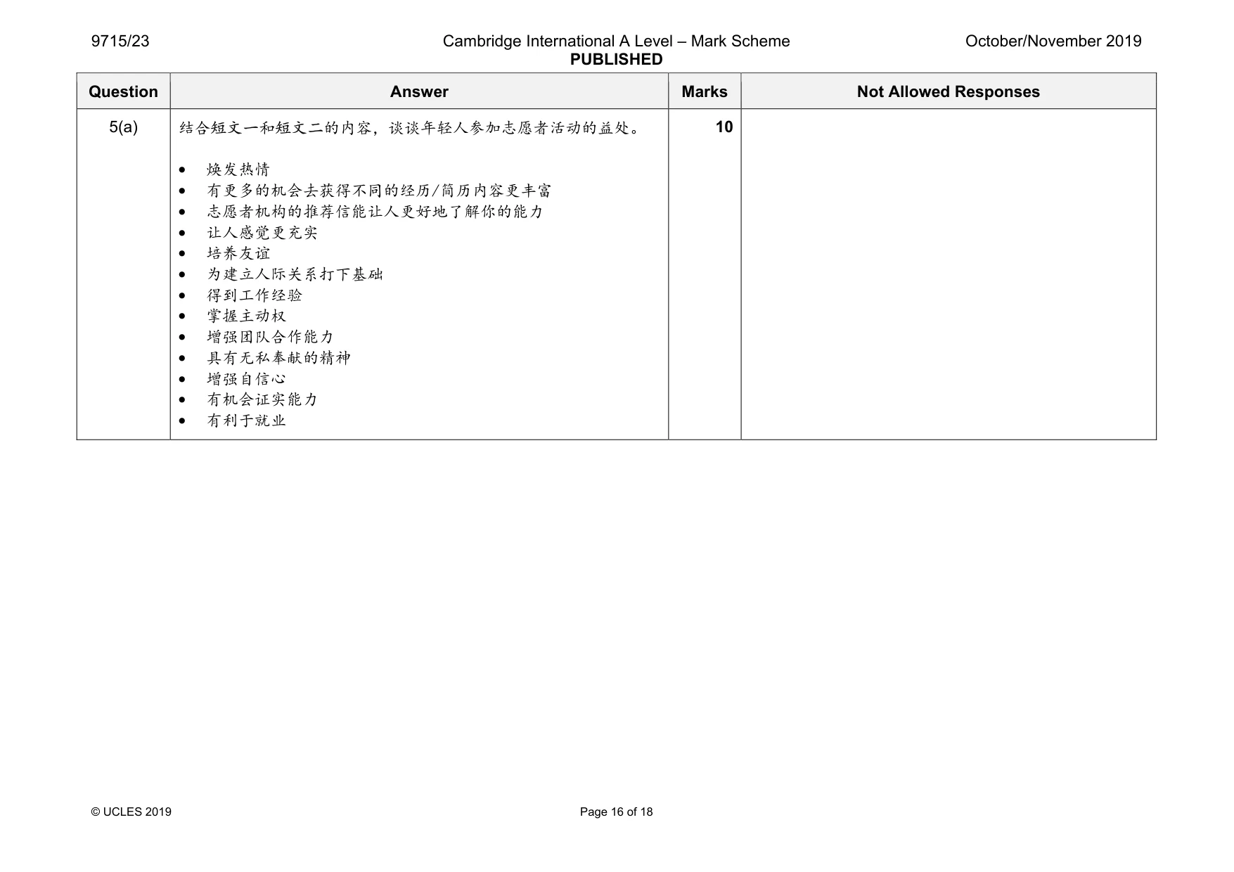 Mark scheme, page 16 of 18
