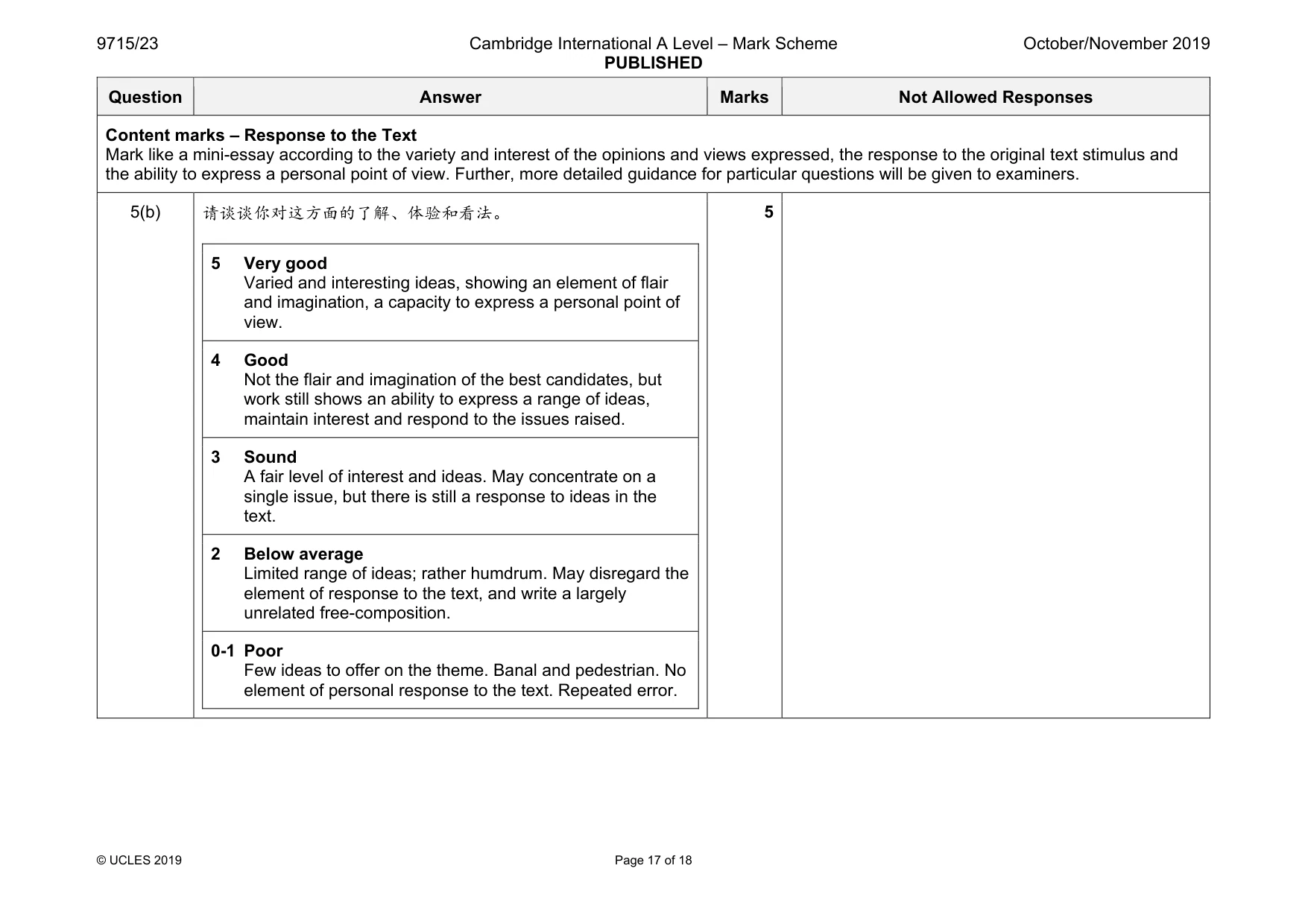 Mark scheme, page 17 of 18