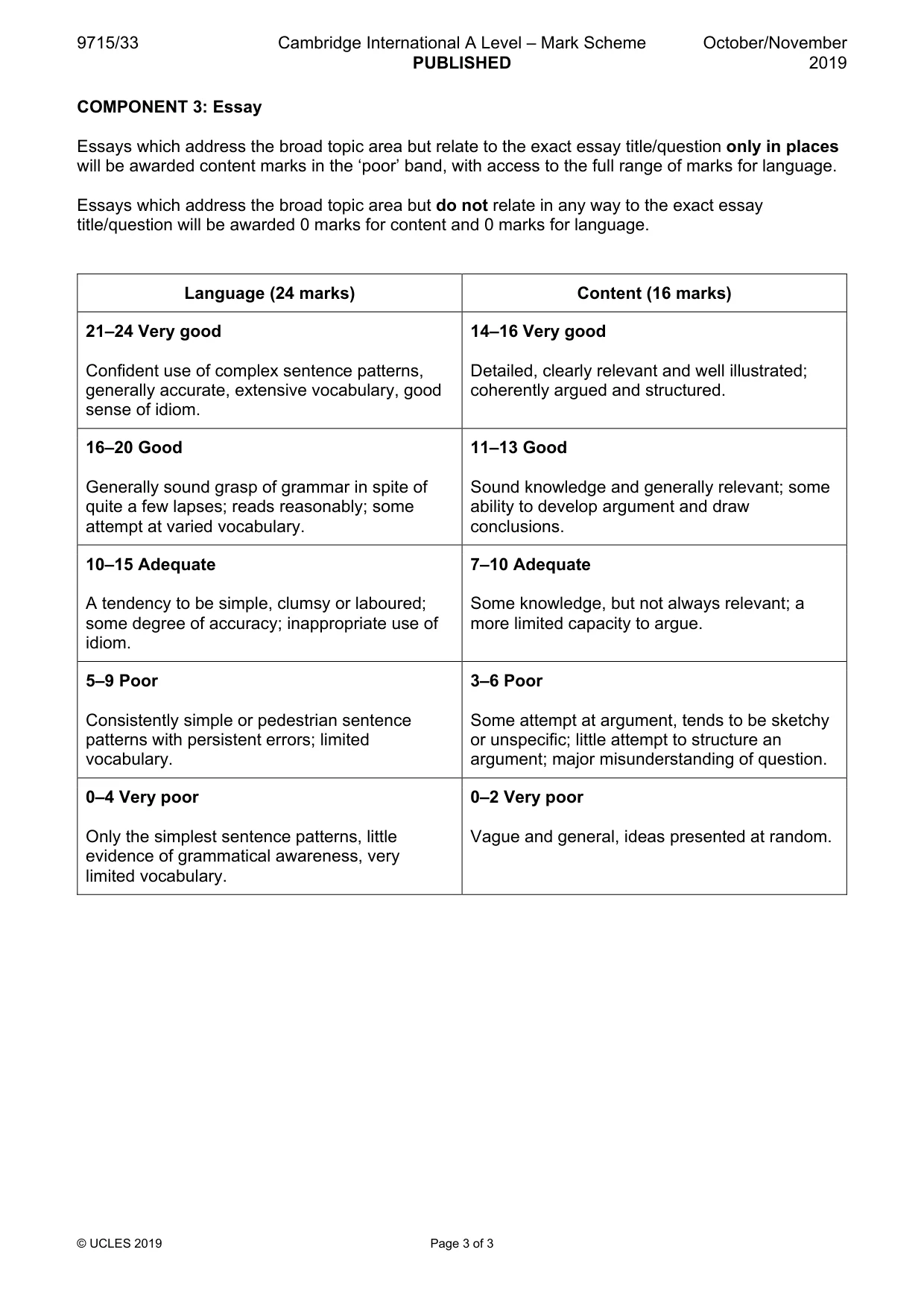 Mark scheme, page 3 of 3