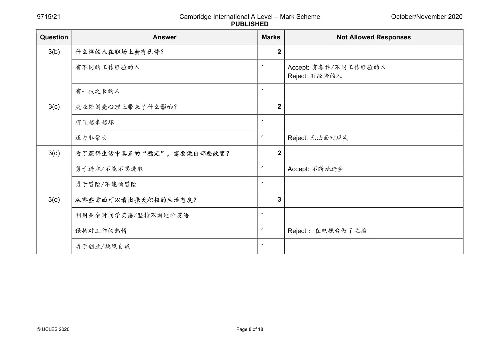 Mark scheme, page 8 of 18