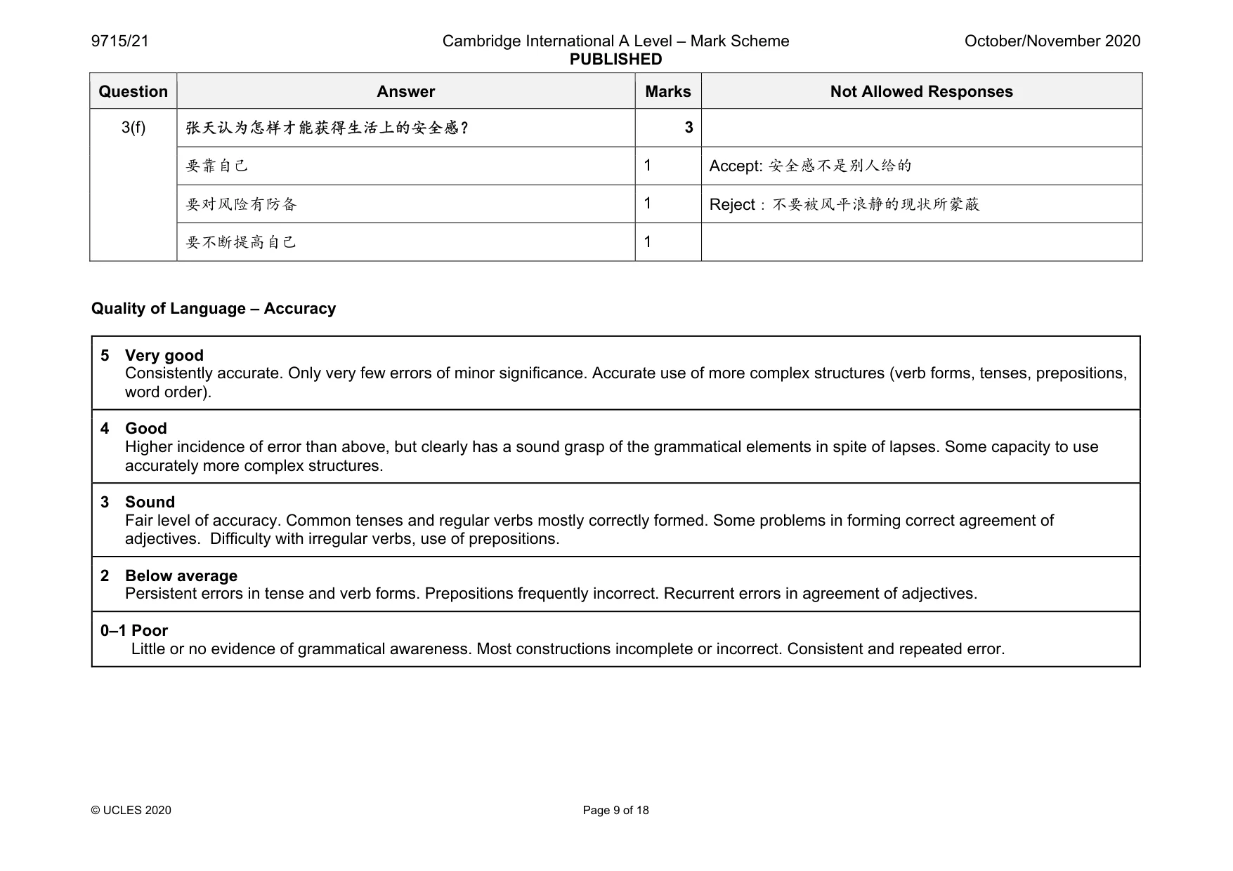 Mark scheme, page 9 of 18