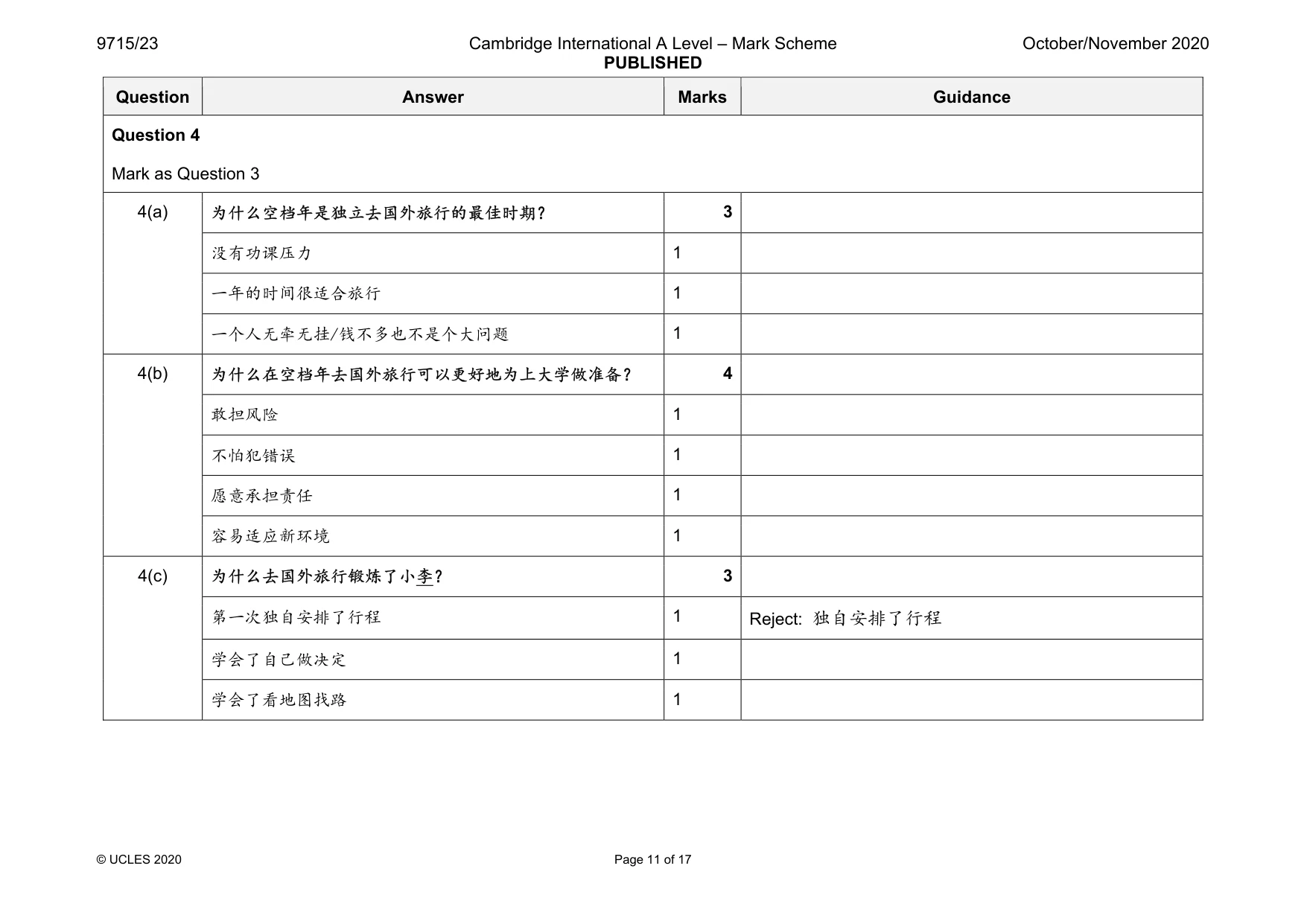 Mark scheme, page 11 of 17