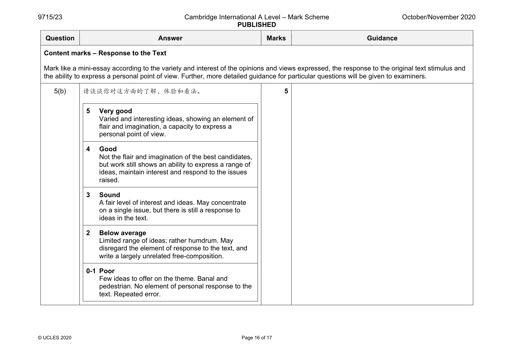 Mark scheme, page 16 of 17