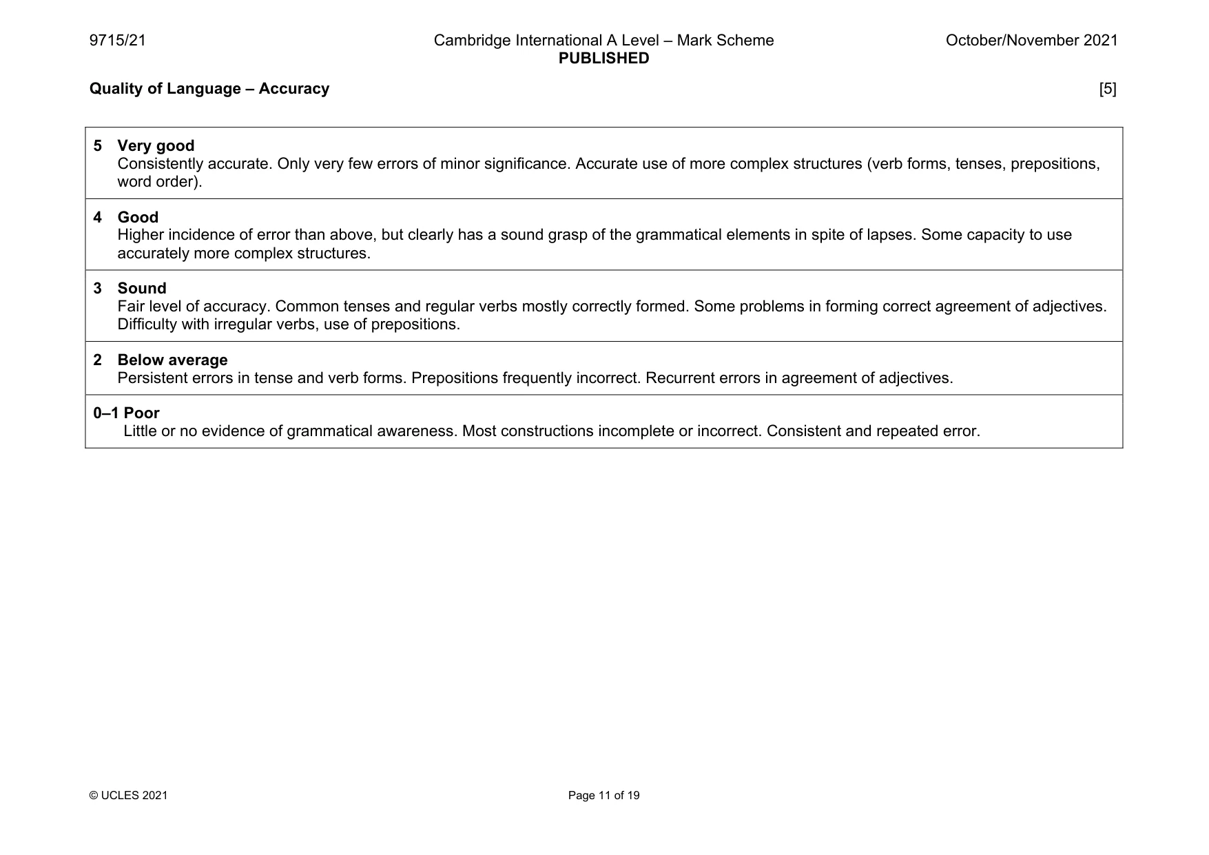 Mark scheme, page 11 of 19