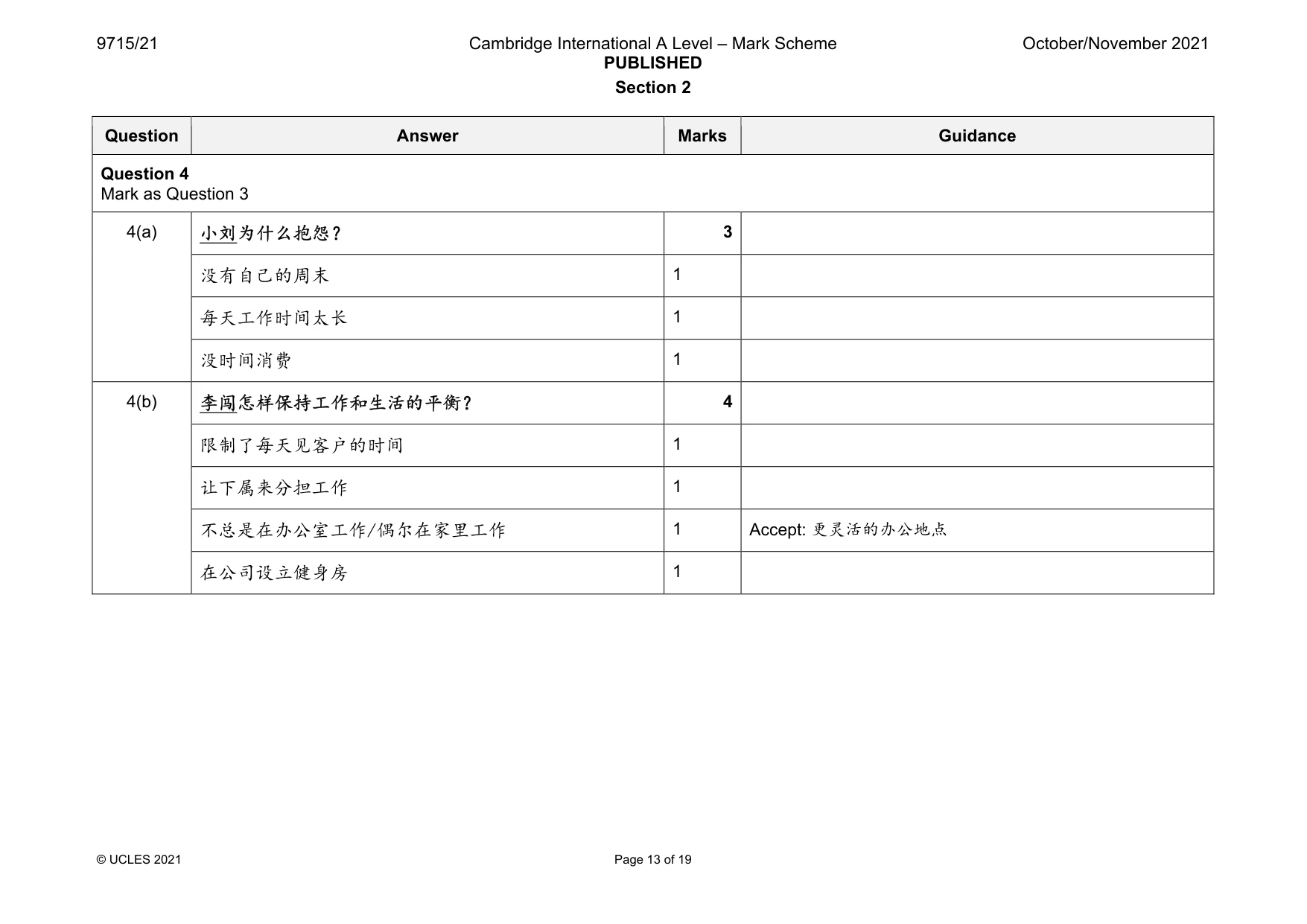 Mark scheme, page 13 of 19