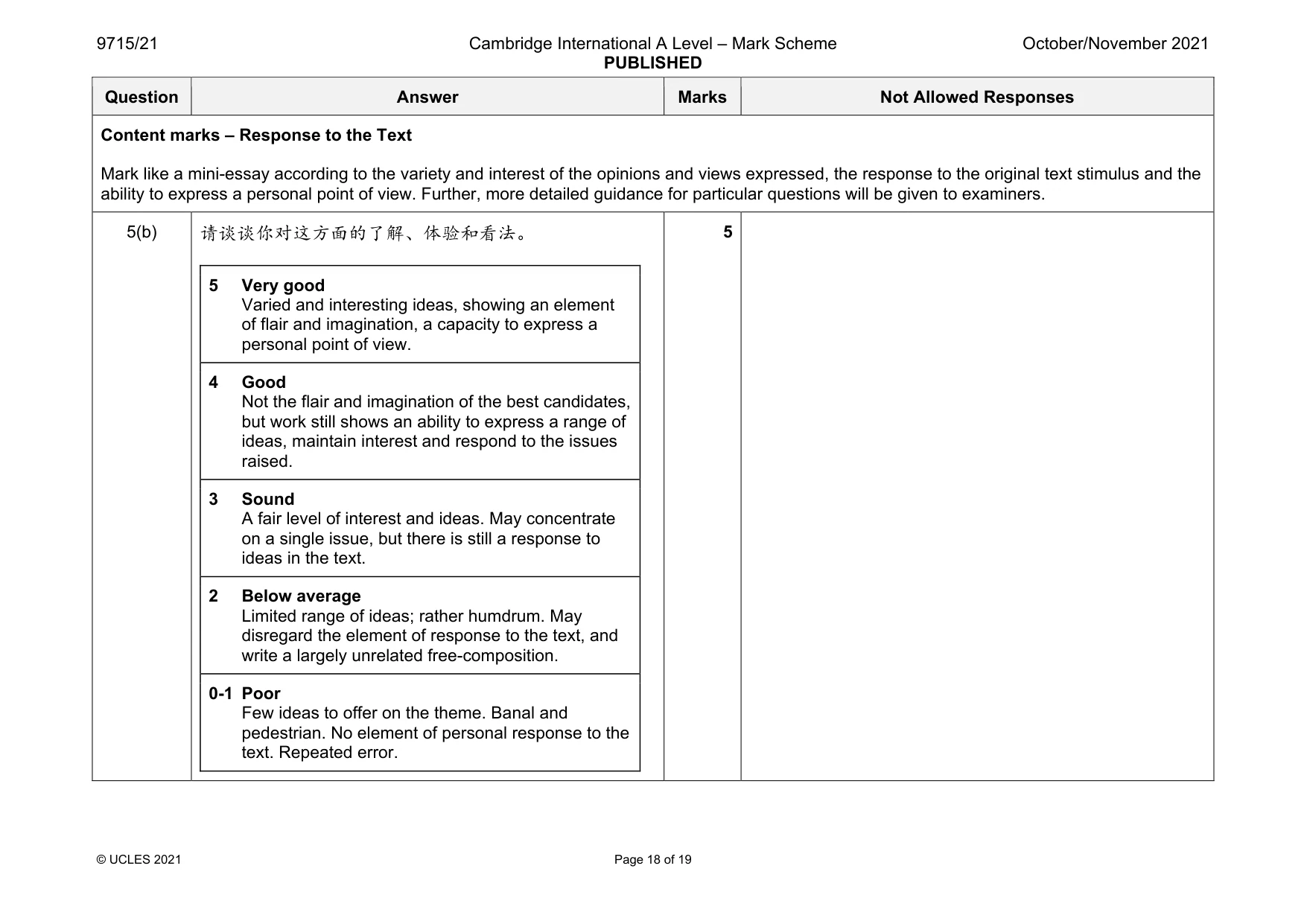 Mark scheme, page 18 of 19