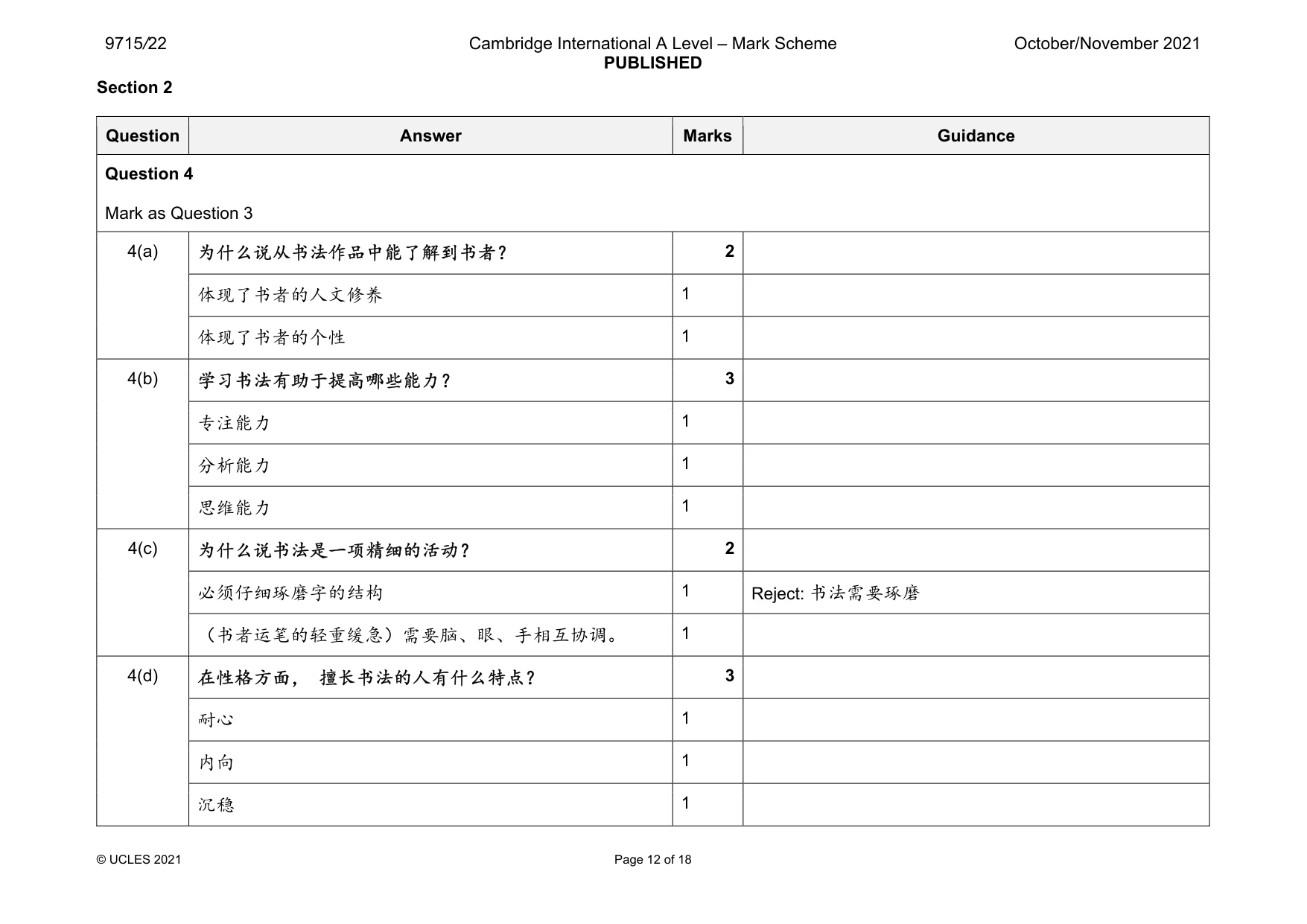 Mark scheme, page 12 of 18
