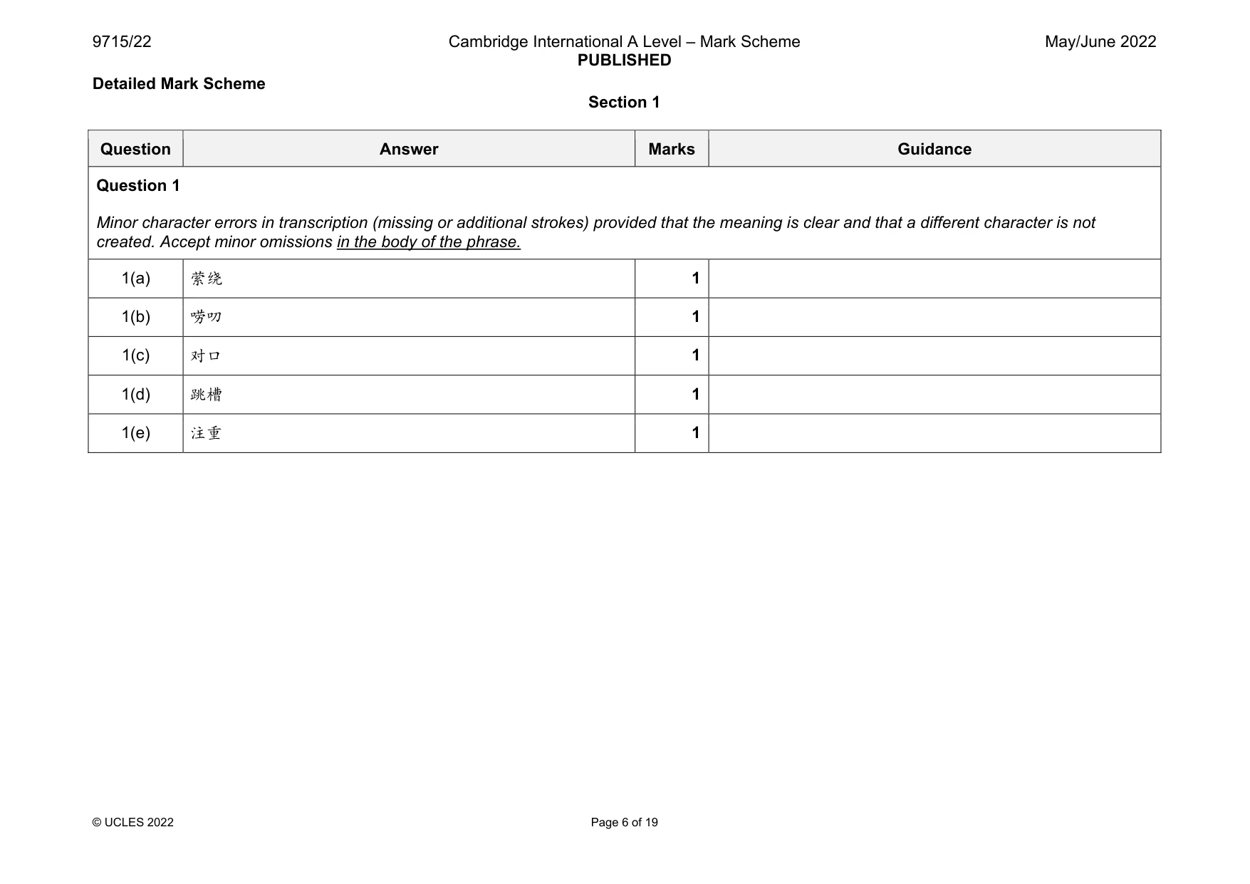 Mark scheme, page 6 of 19