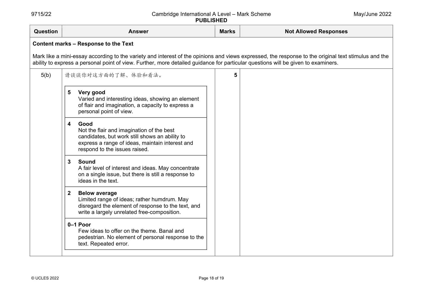 Mark scheme, page 18 of 19