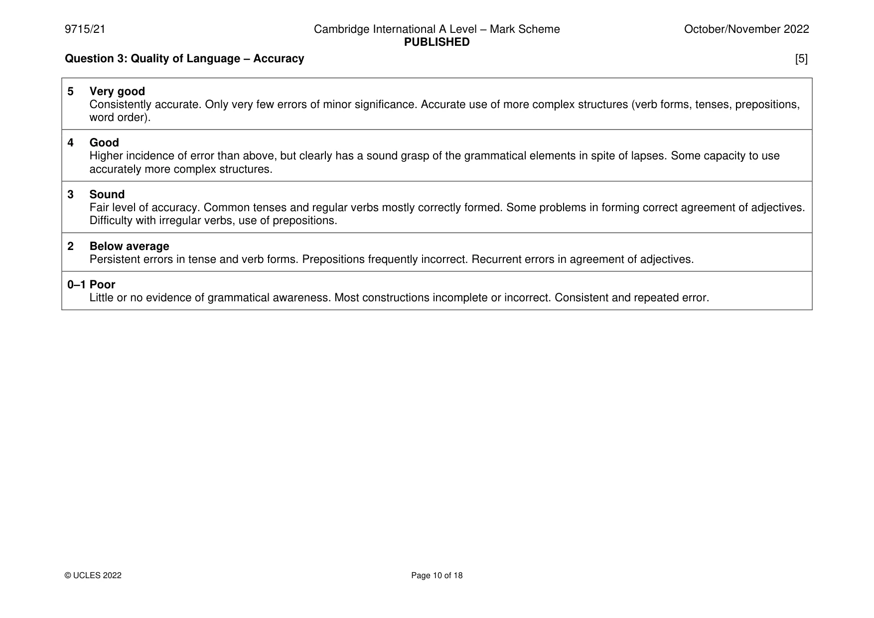 Mark scheme, page 10 of 18