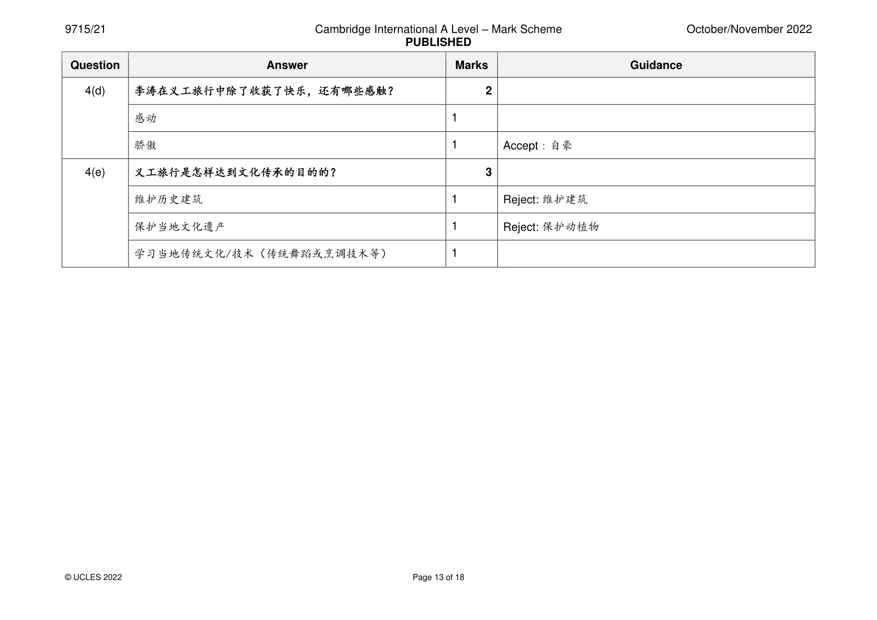 Mark scheme, page 13 of 18