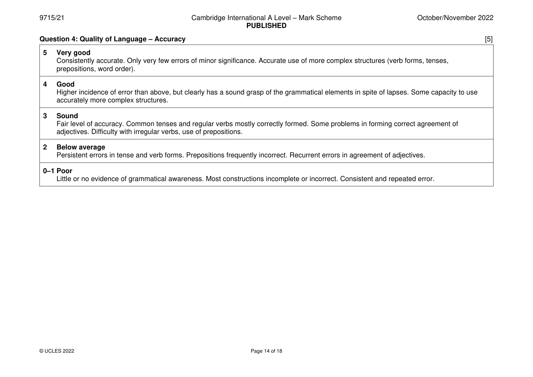 Mark scheme, page 14 of 18