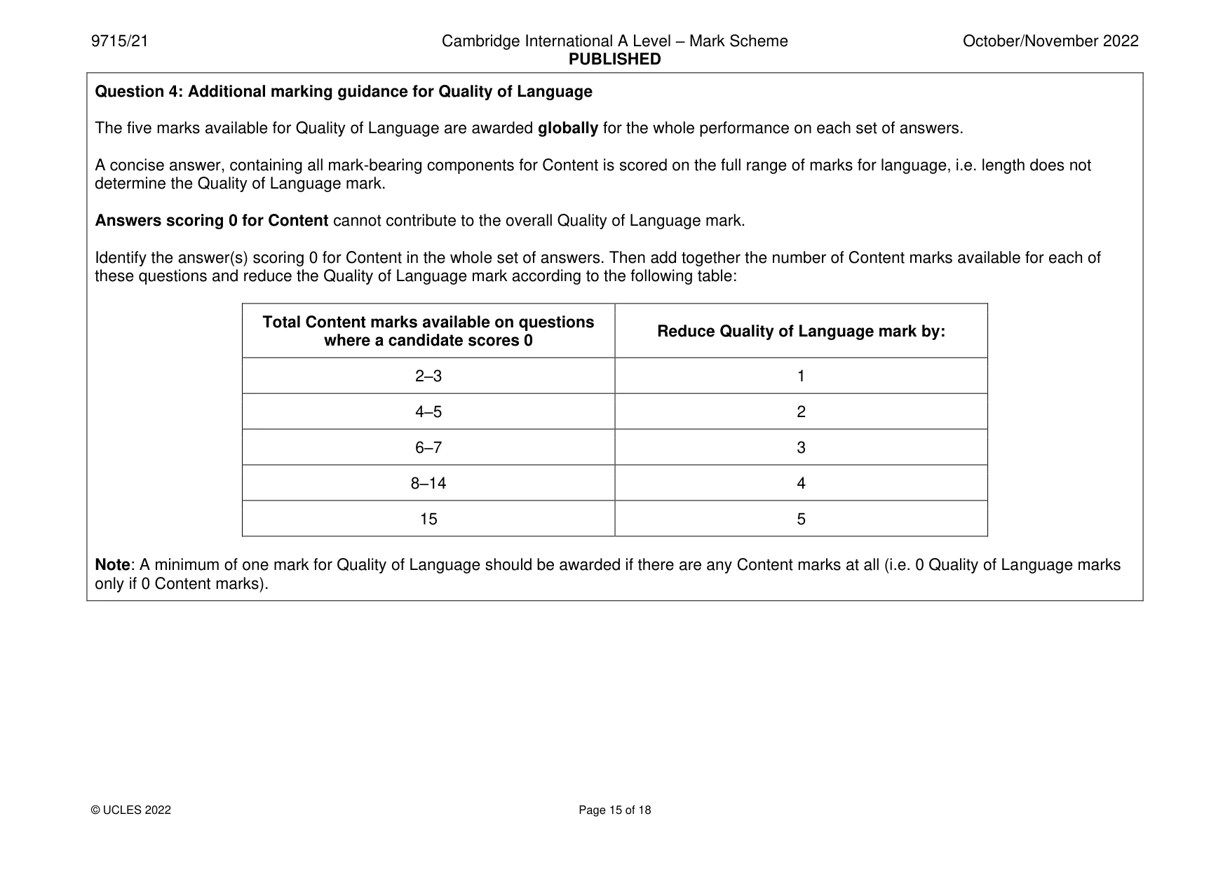 Mark scheme, page 15 of 18