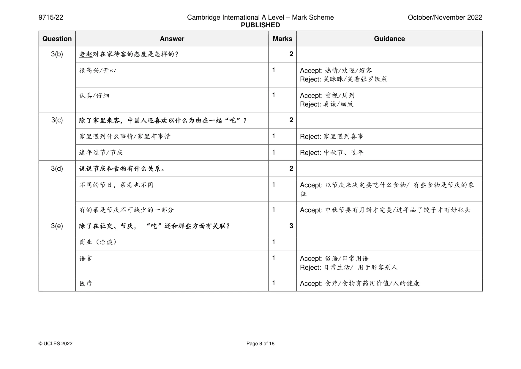 Mark scheme, page 8 of 18