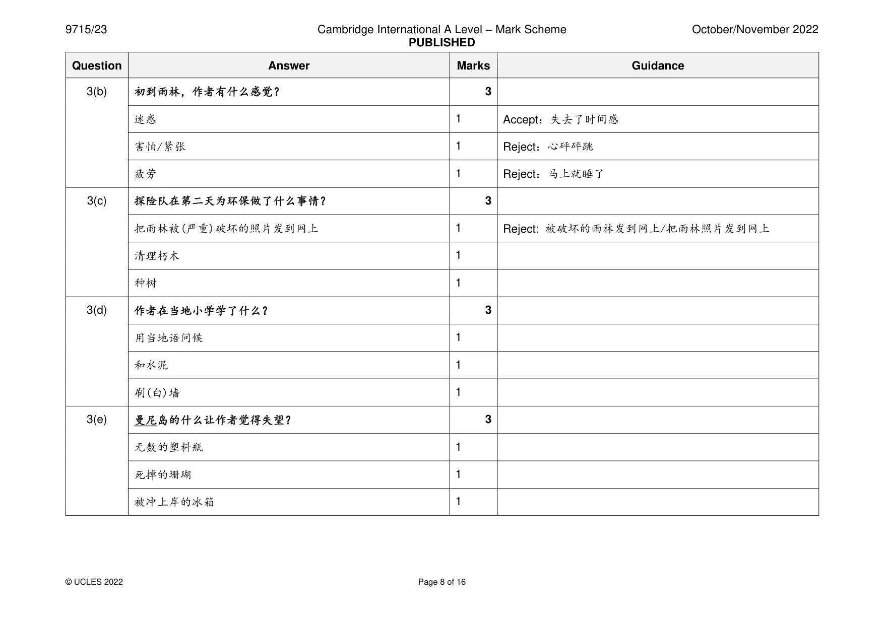 Mark scheme, page 8 of 16