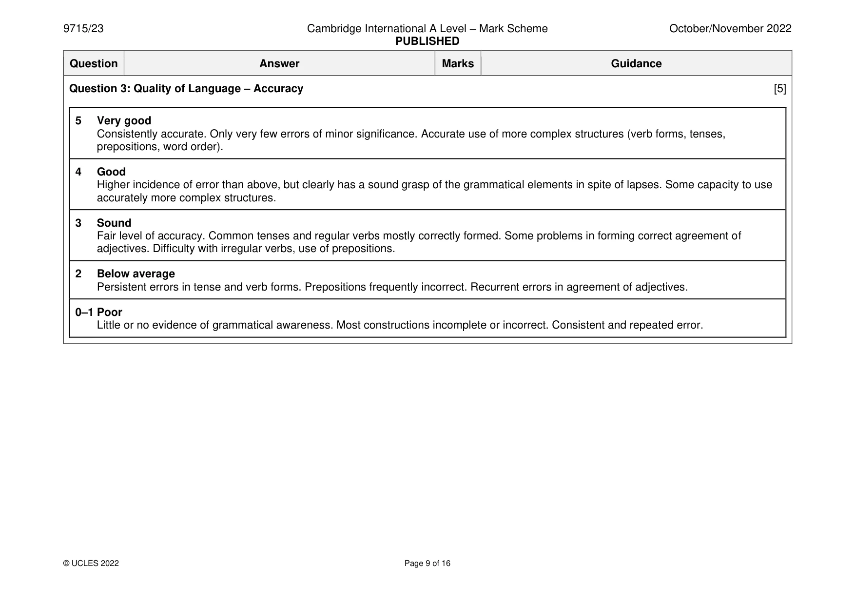 Mark scheme, page 9 of 16