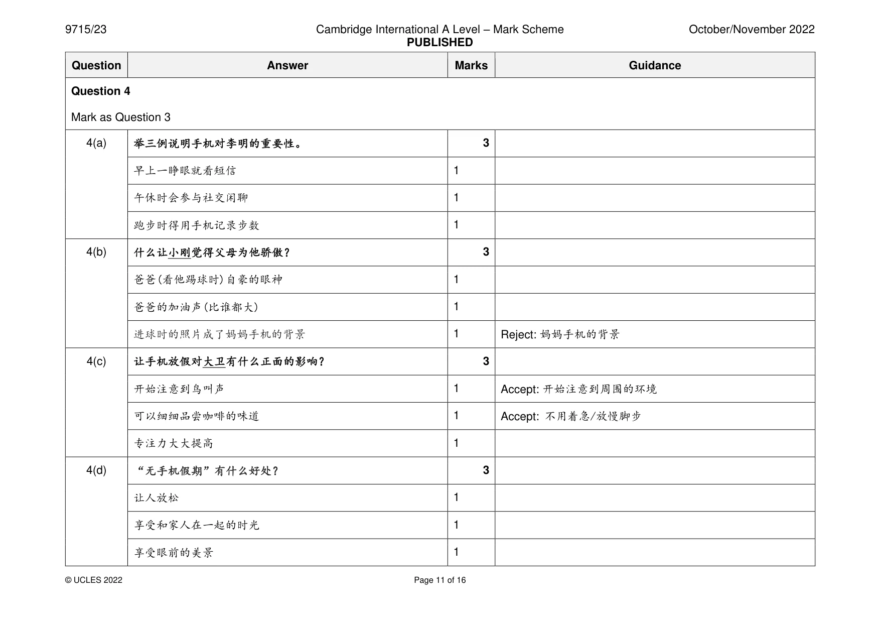 Mark scheme, page 11 of 16